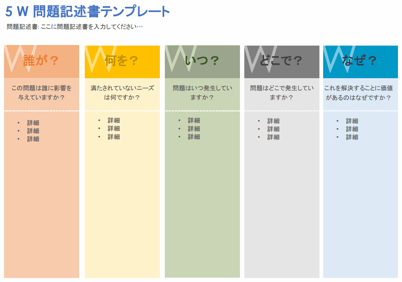 5 W 問題提示テンプレート