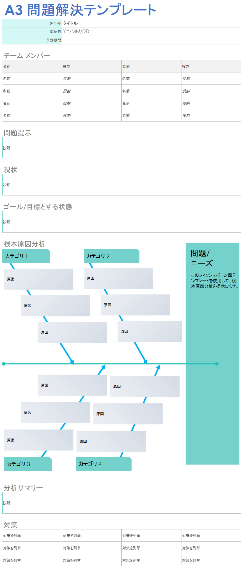 A3 問題解決テンプレート