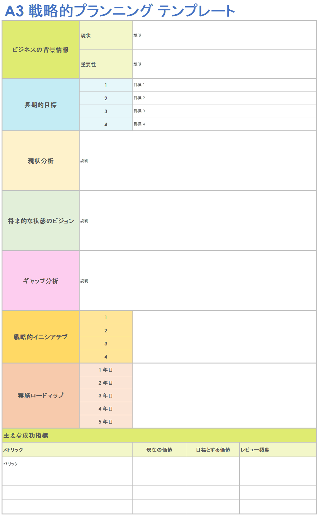 A3 戦略的プランニング テンプレート