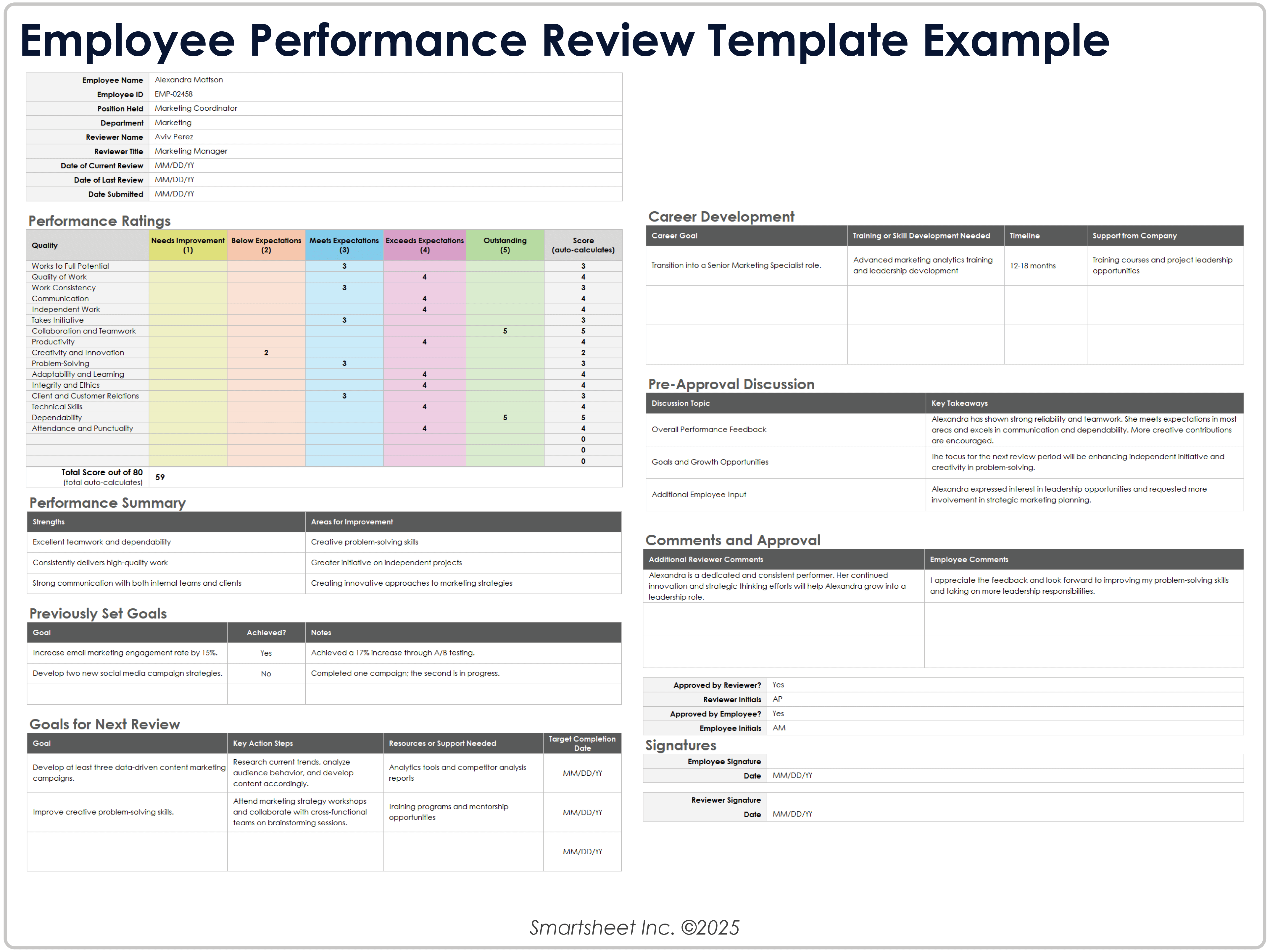 Employee Performance Review Template Example