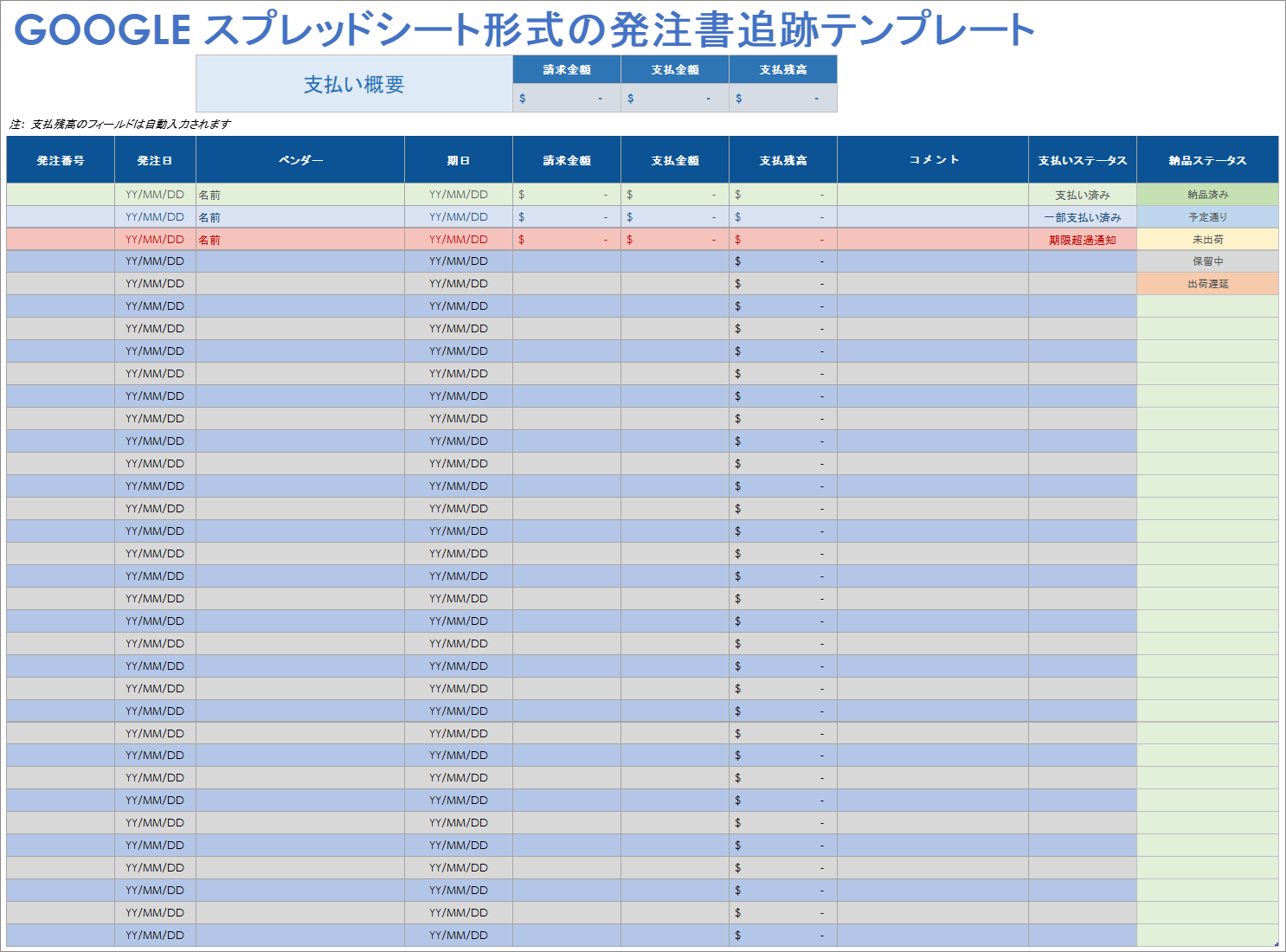Google スプレッドシート形式の発注書追跡テンプレート