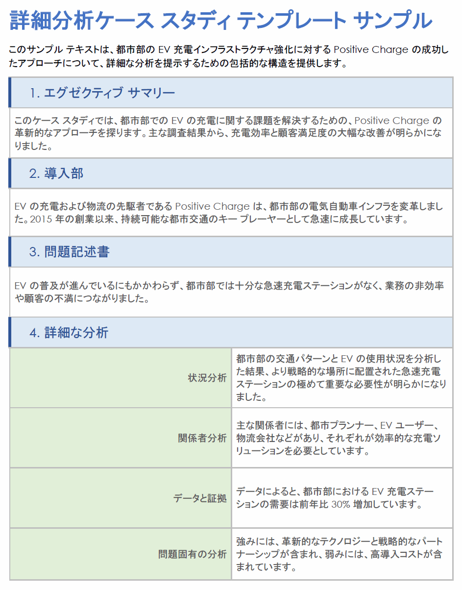 詳細分析ケース スタディ テンプレート記入例