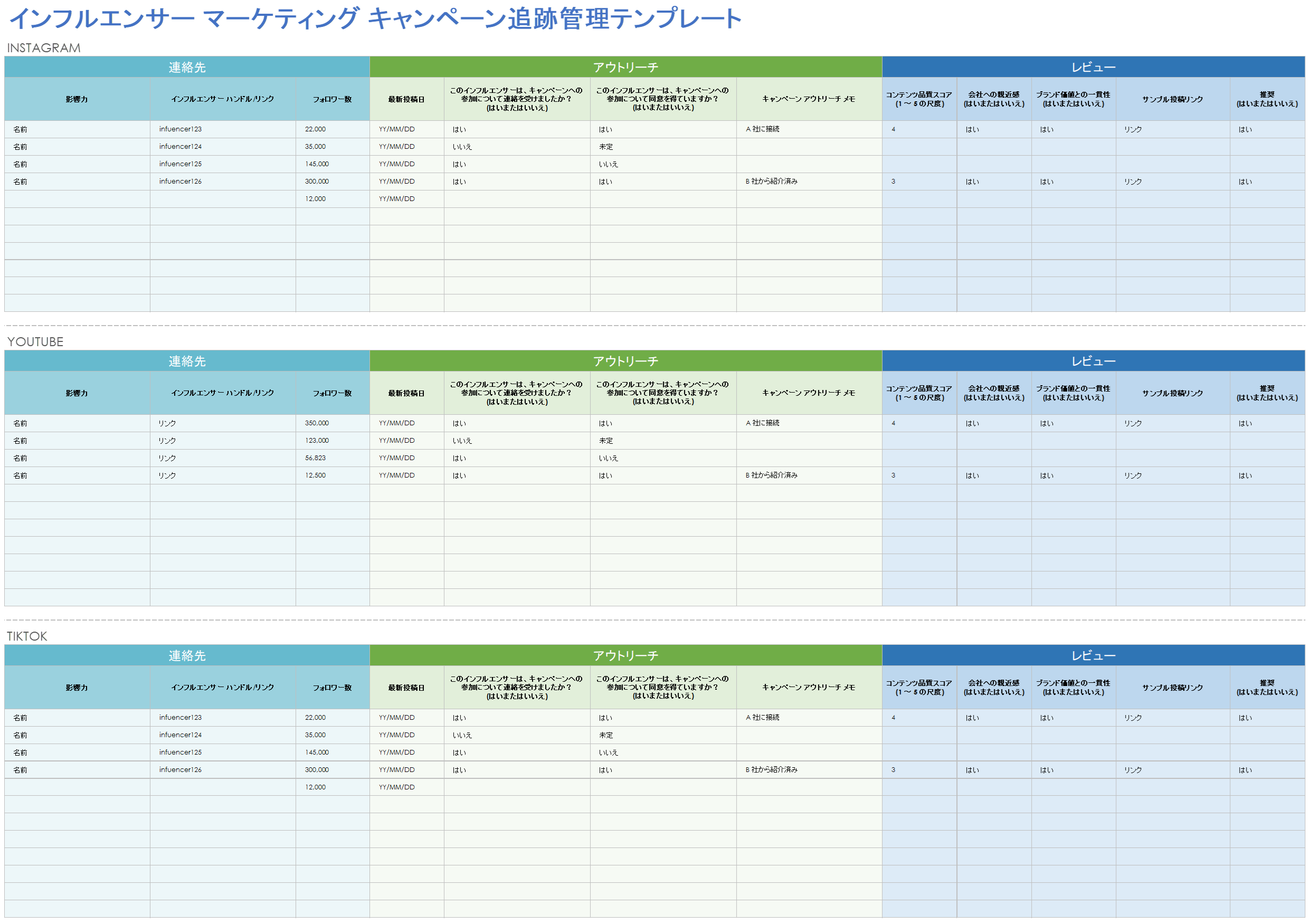 インフルエンサー マーケティング キャンペーン追跡管理テンプレート