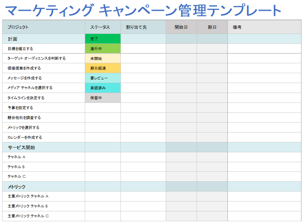 マーケティング キャンペーン管理テンプレート