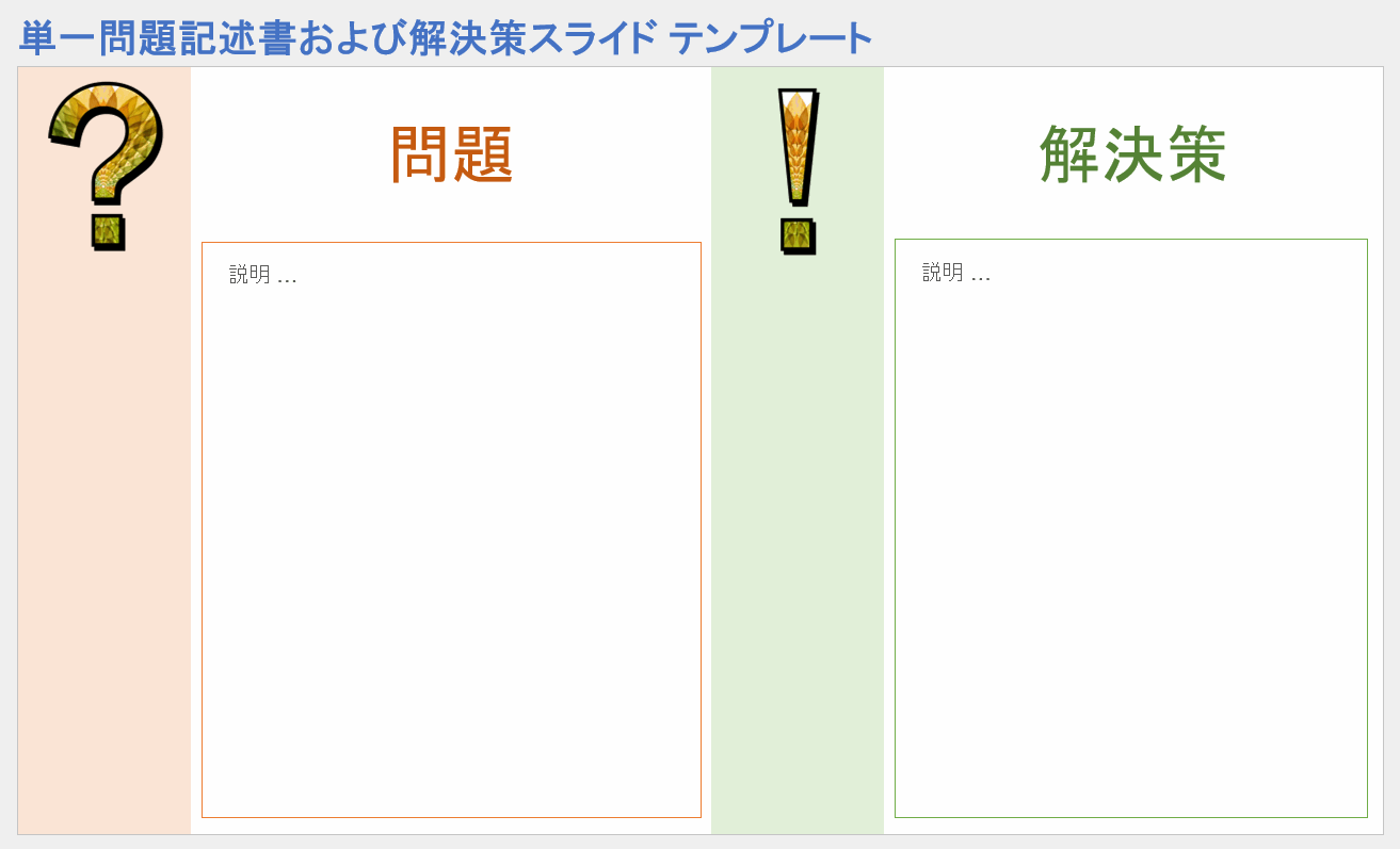 単一の問題提示および解決策スライド テンプレート
