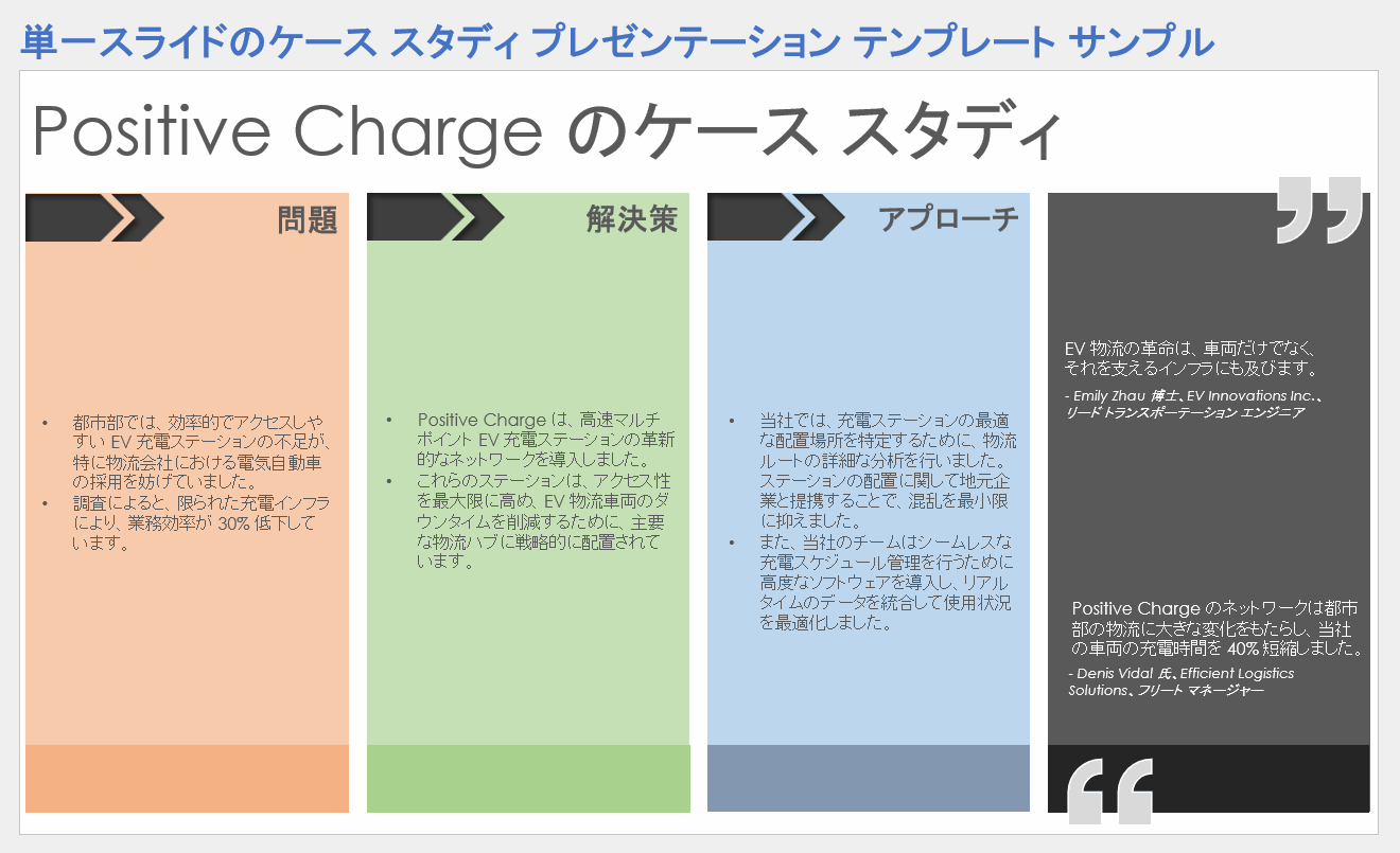 シングルスライドのケーススタディプレゼンテーションテンプレートの例