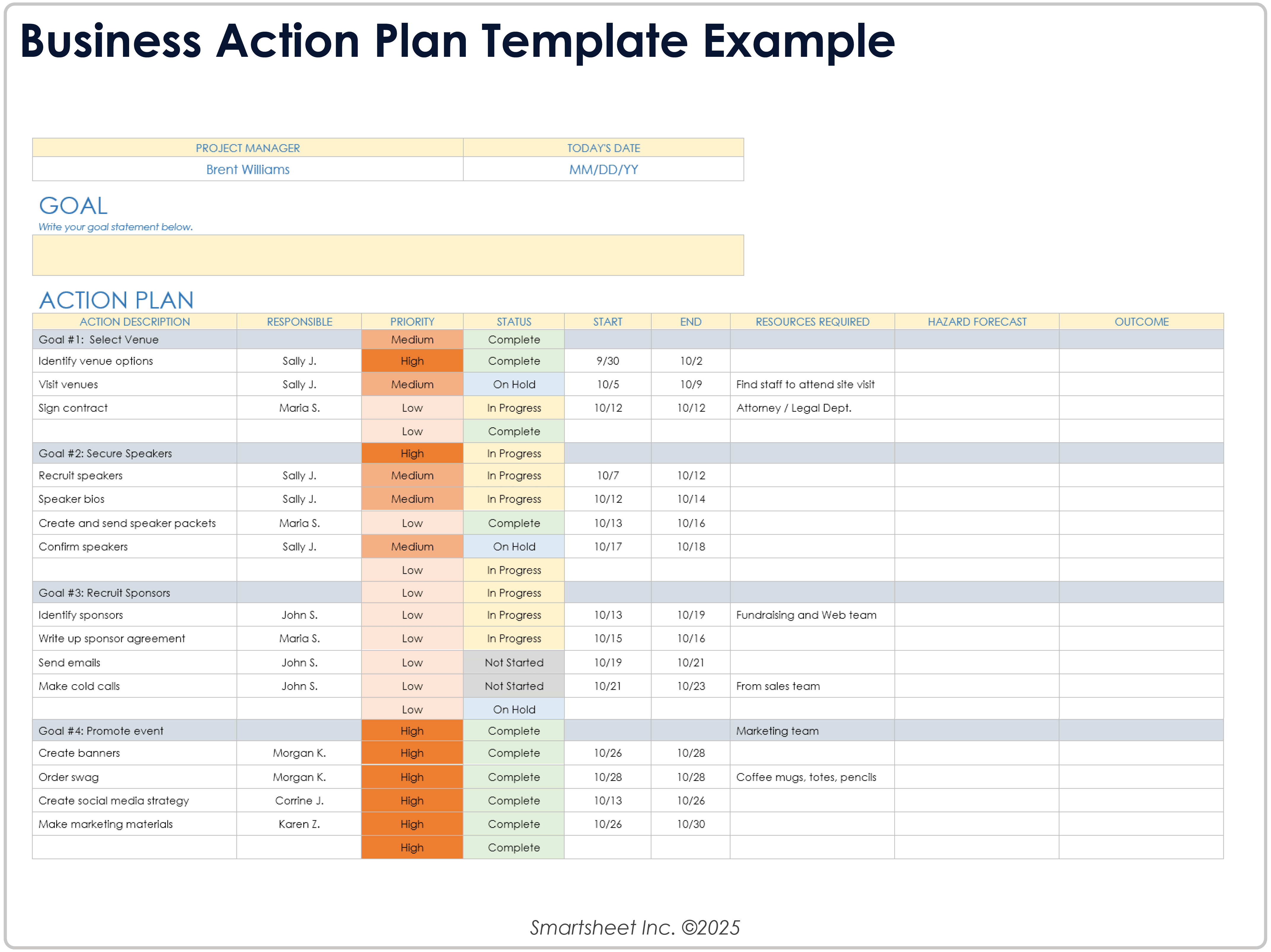 ビジネス アクション プラン テンプレートの例8781