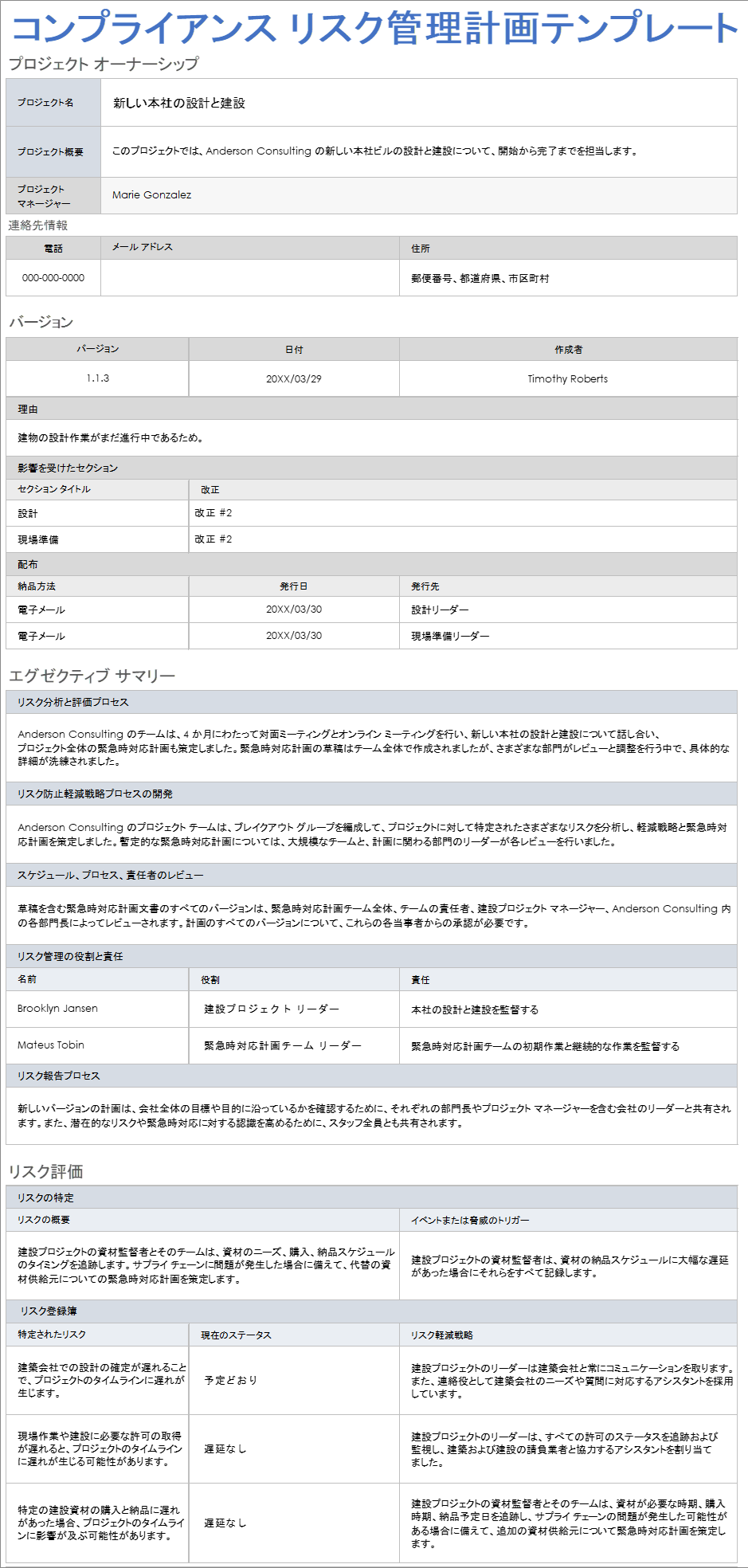 コンプライアンス リスク管理計画テンプレート
