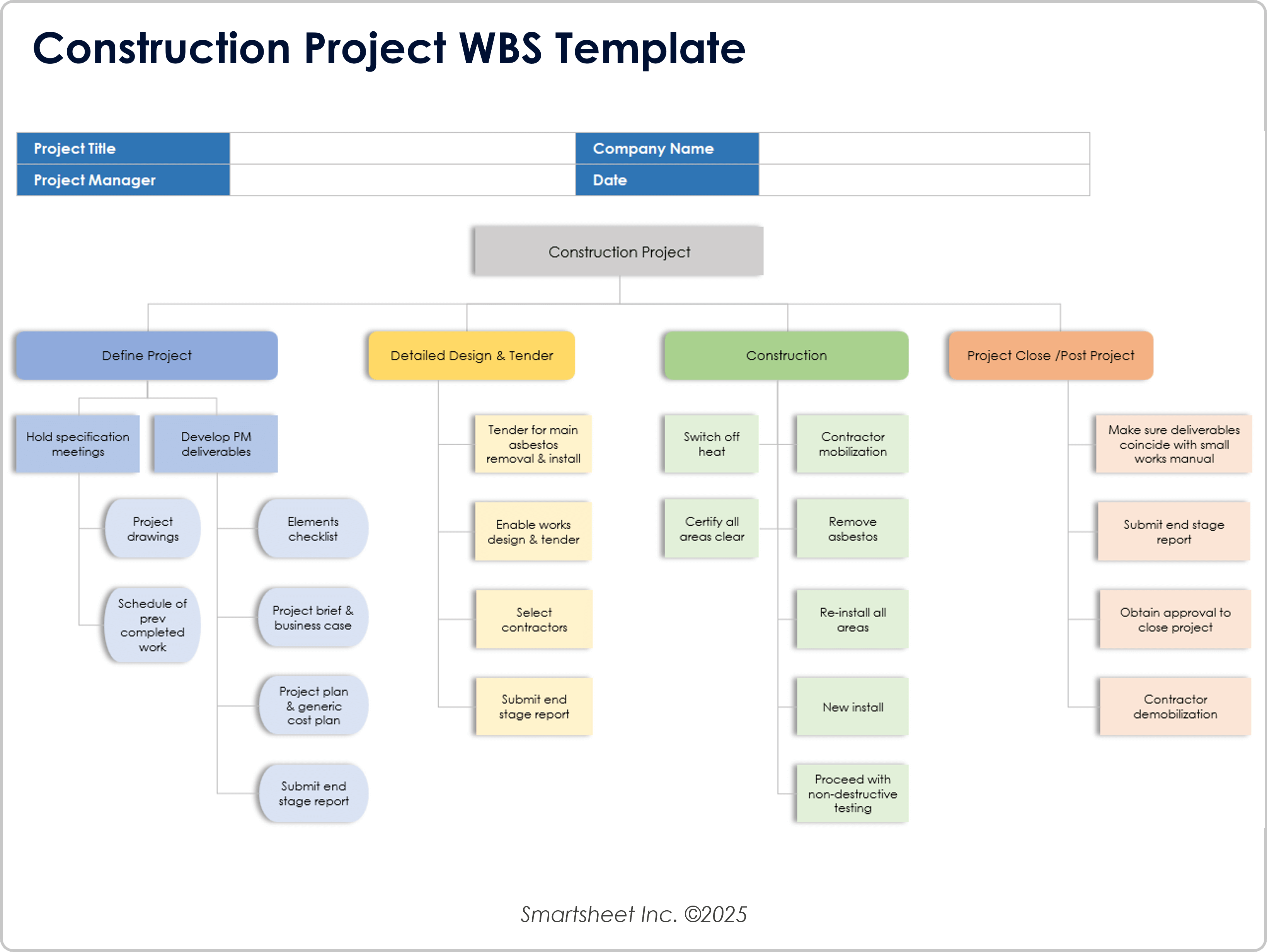 Construction Project WBS 8721 Template