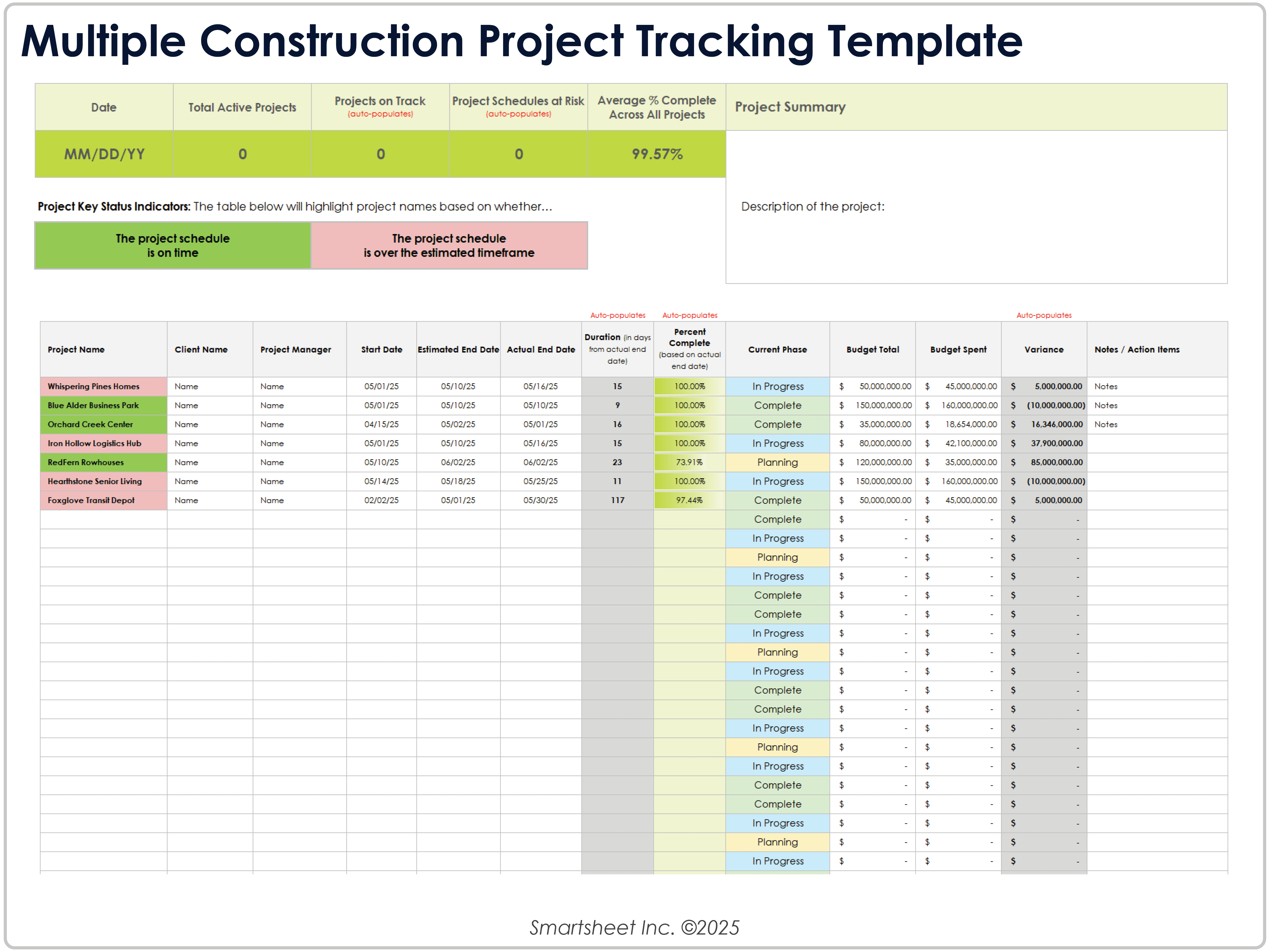 複数建設プロジェクト追跡テンプレート