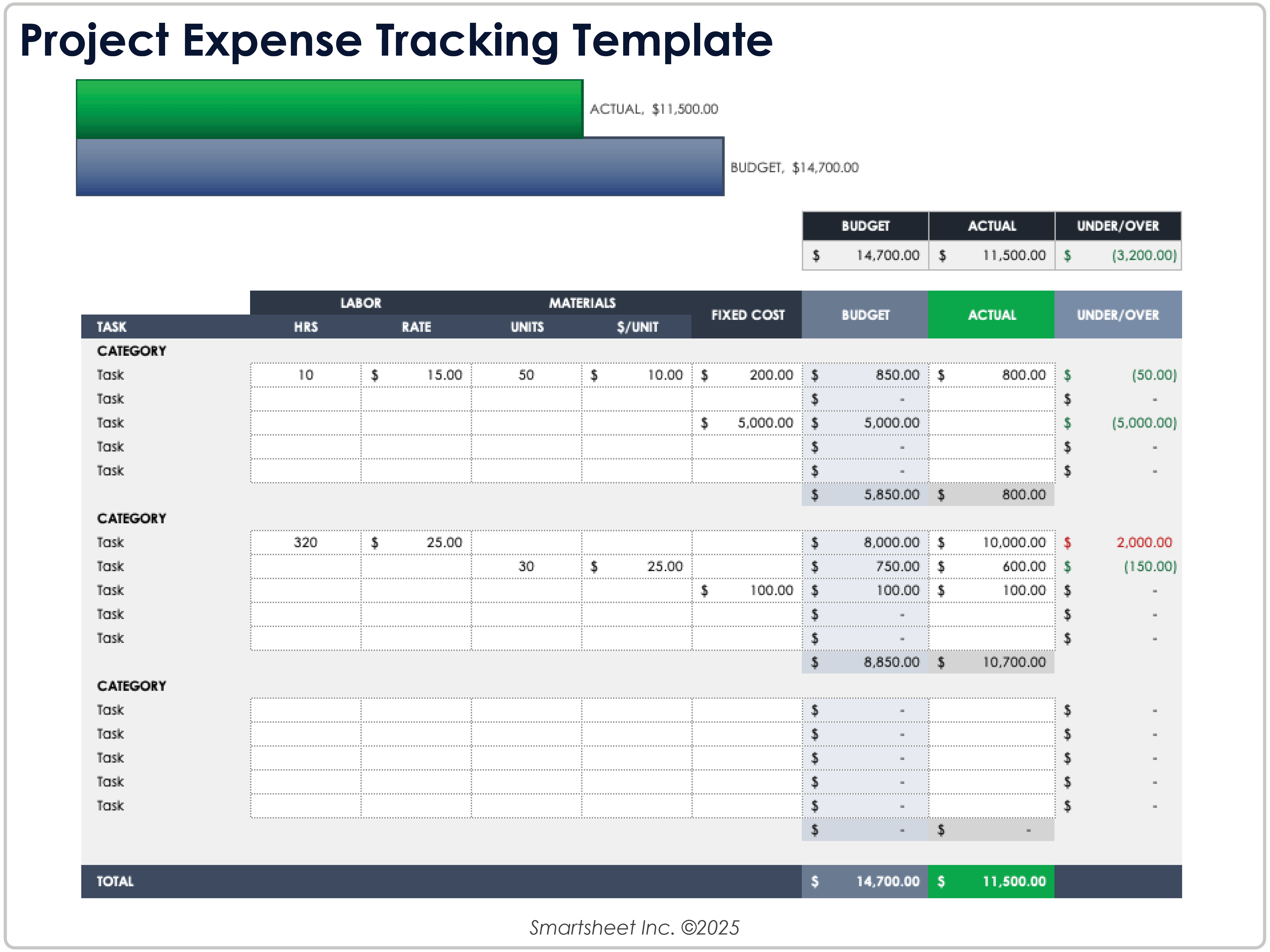 プロジェクト経費追跡テンプレート 8781