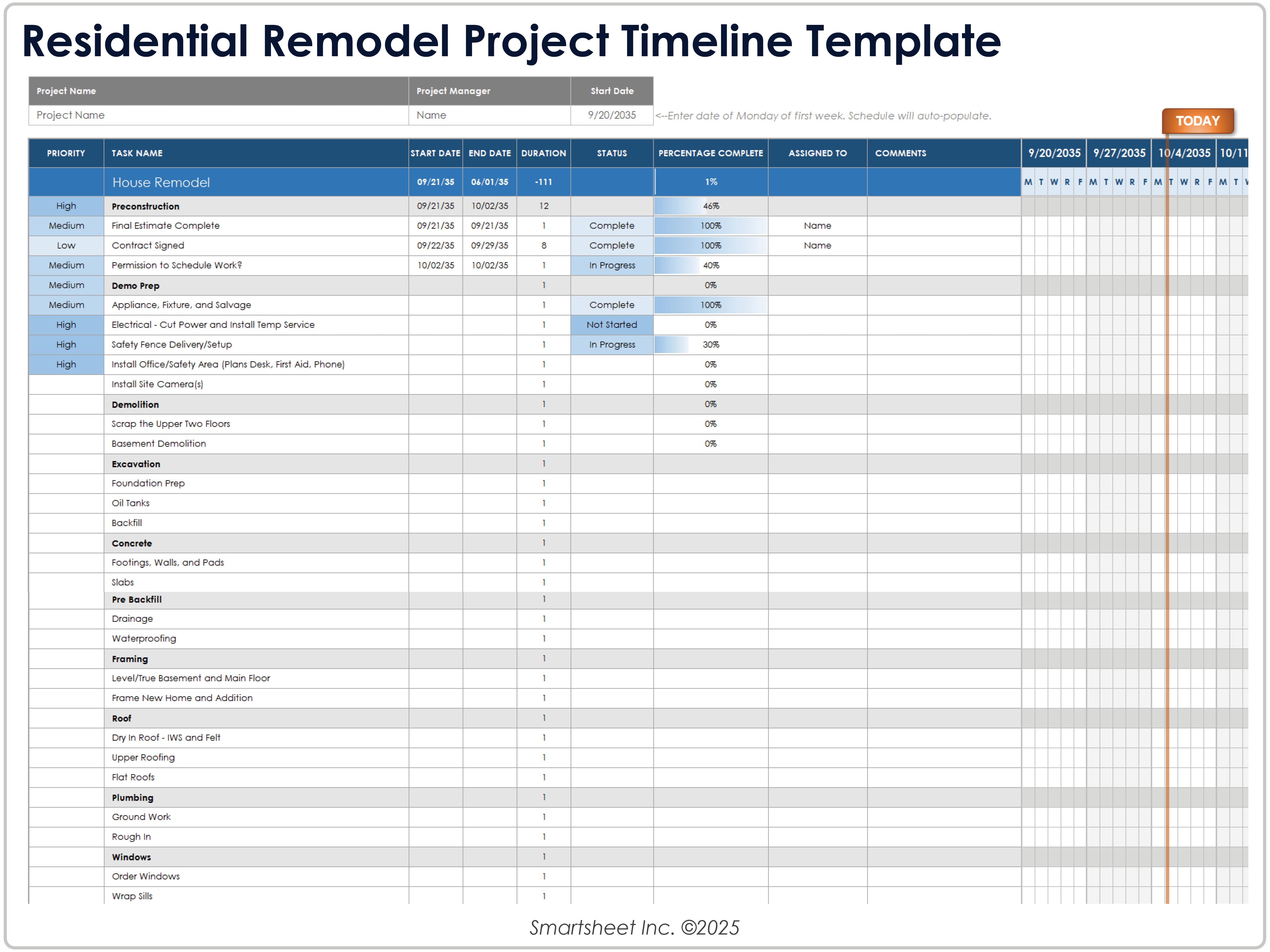 住宅リフォーム プロジェクト タイムライン テンプレート