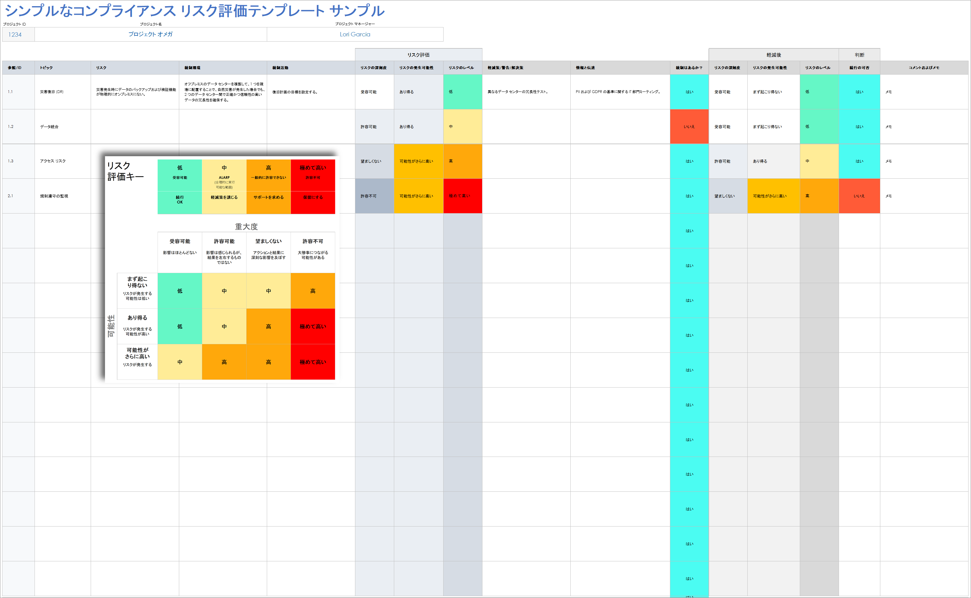 シンプルなコンプライアンス リスク評価サンプル テンプレート