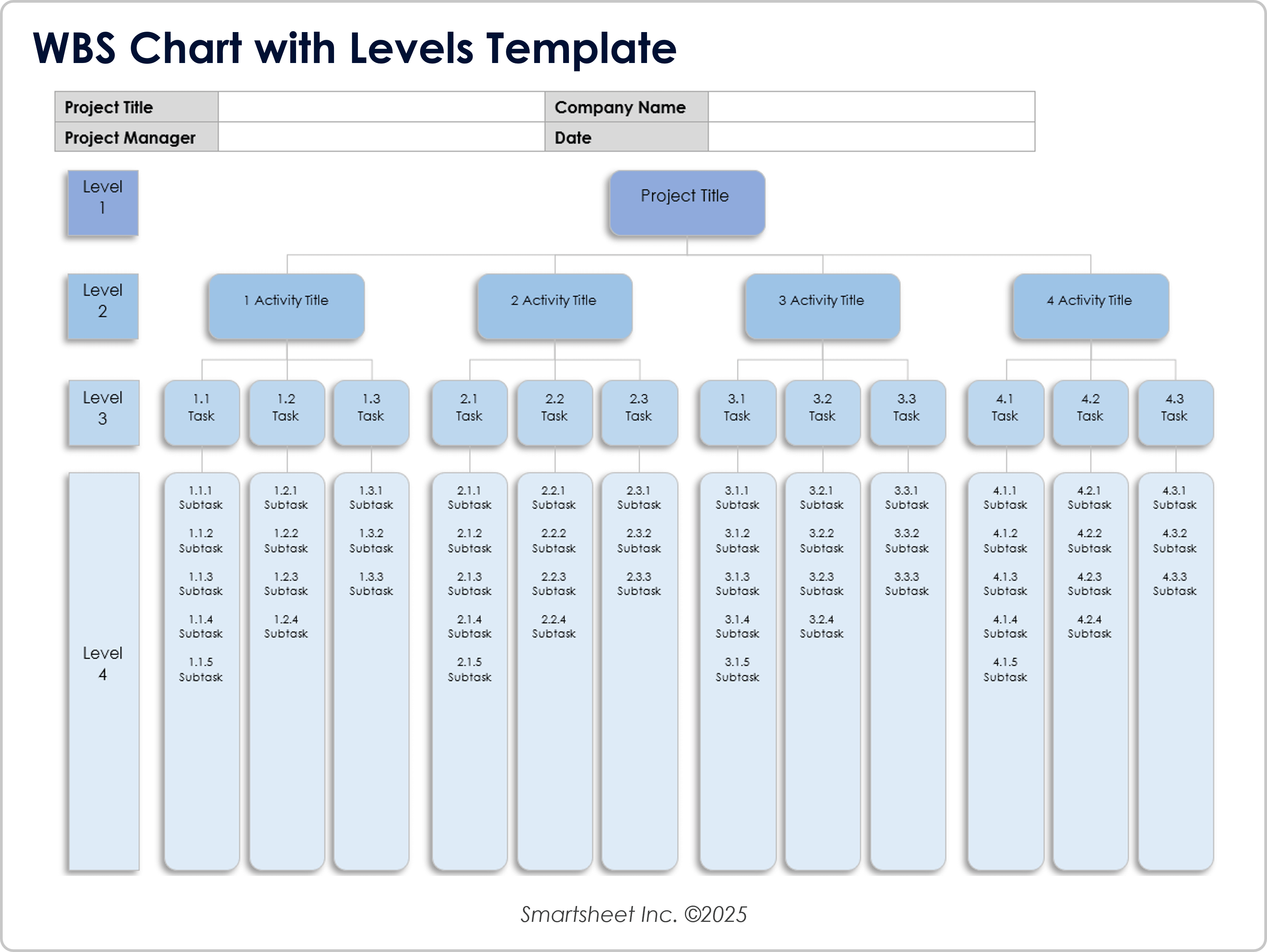 WBS Chart with Levels 8721 Template