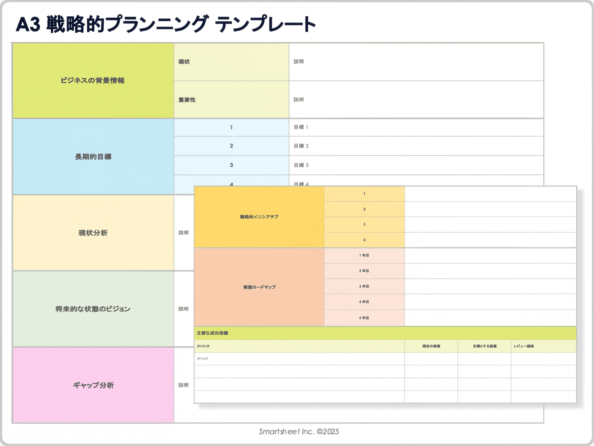 A3 戦略的プランニング テンプレート