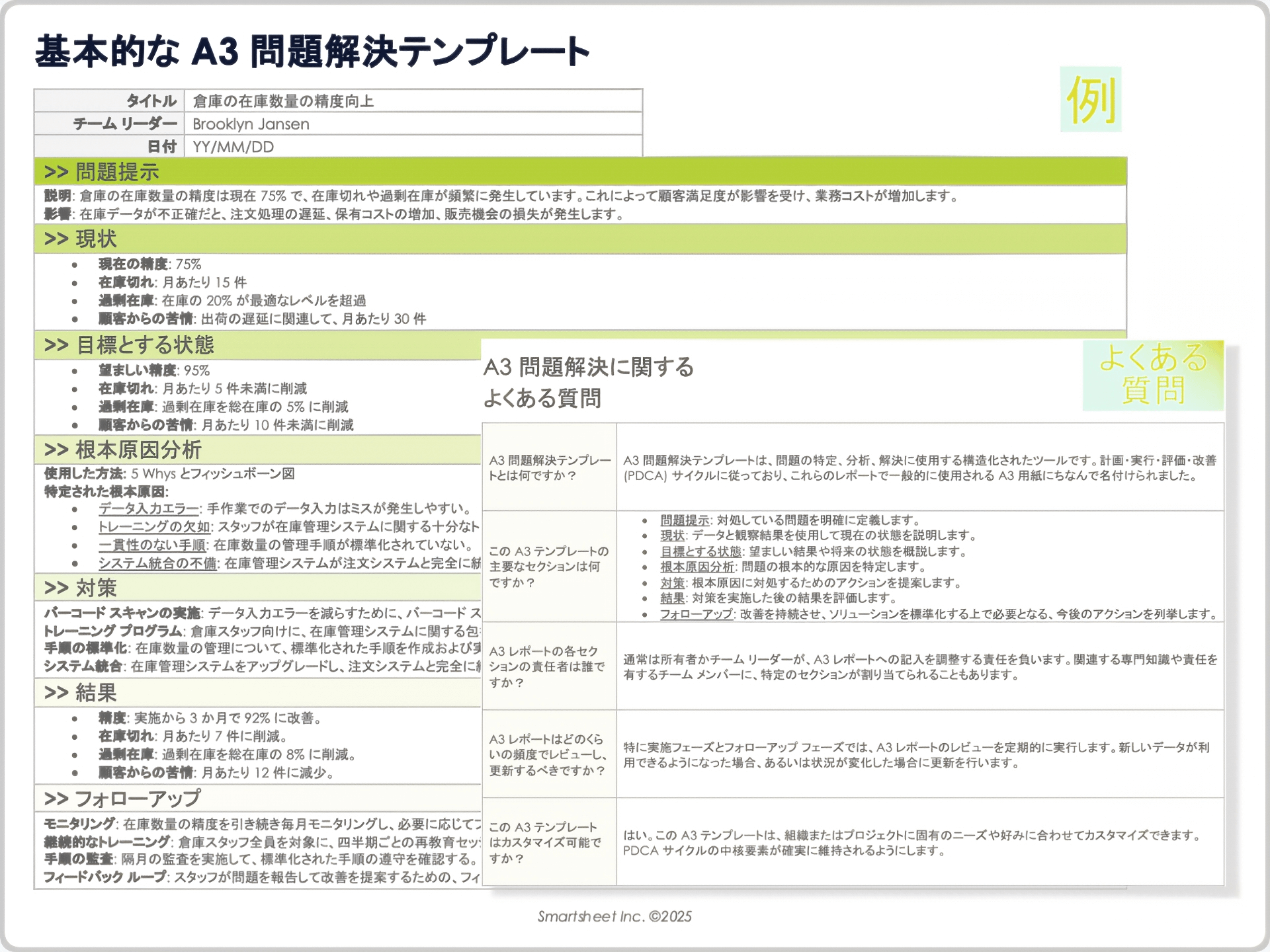 基本的な A3 問題解決テンプレート