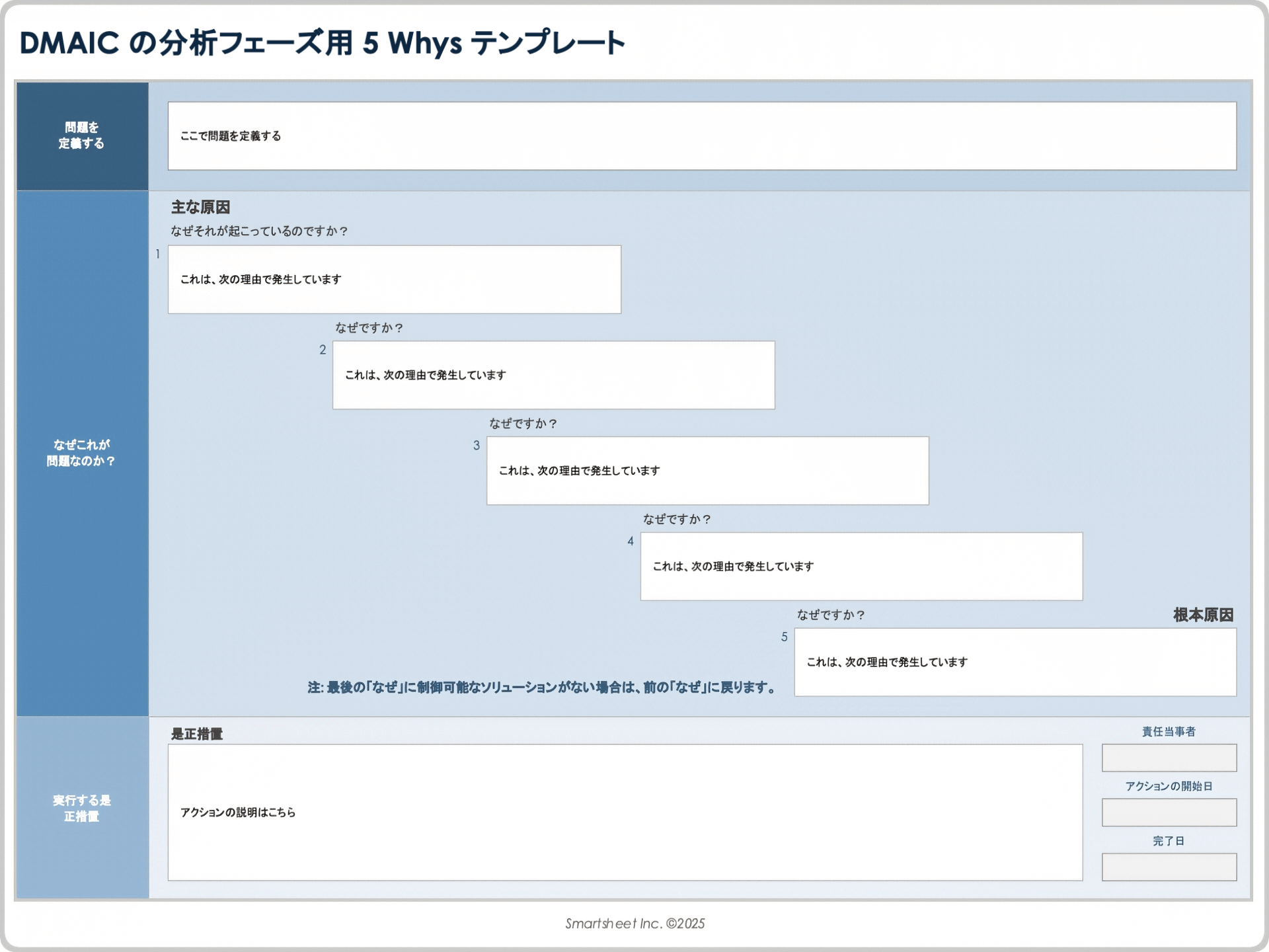 DMAIC の分析フェーズ用 5 Whys テンプレート