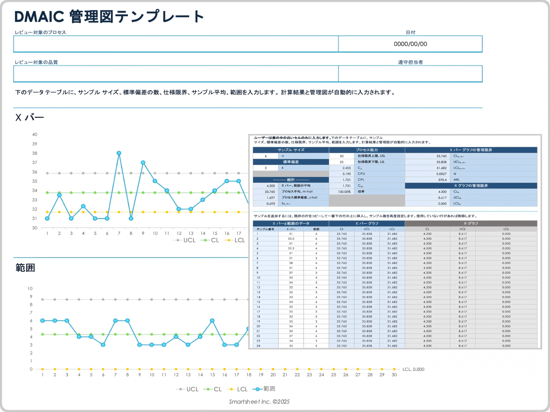 DMAIC 管理図テンプレート