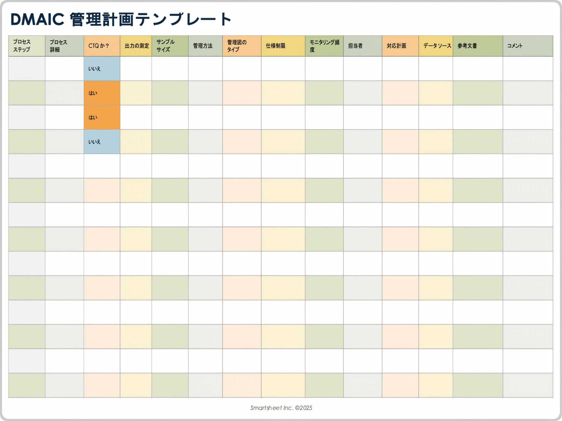 DMAIC 管理計画テンプレート