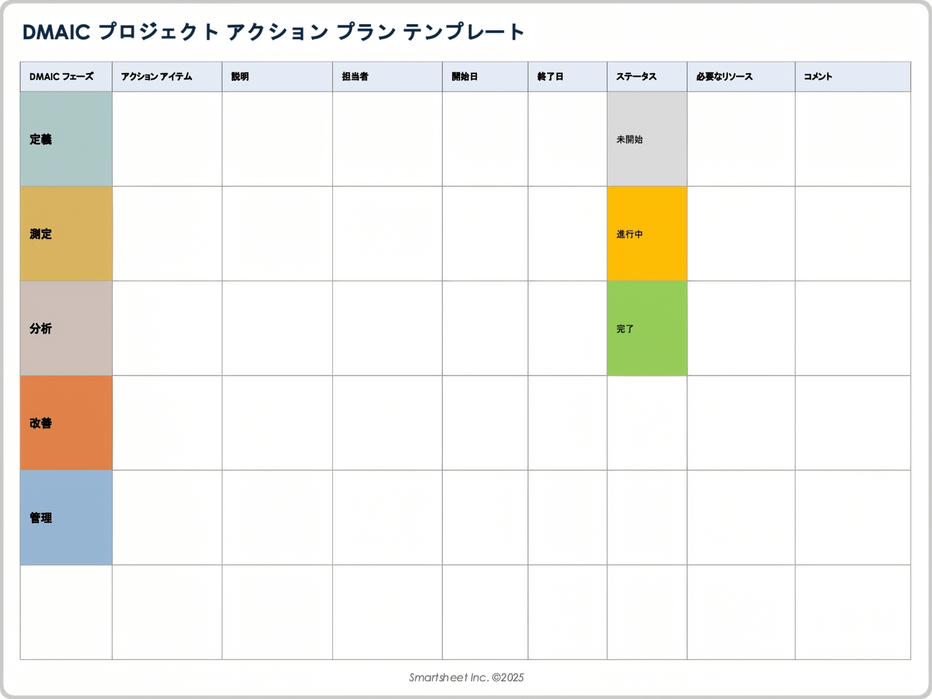 DMAIC プロジェクト アクション プラン- テンプレート