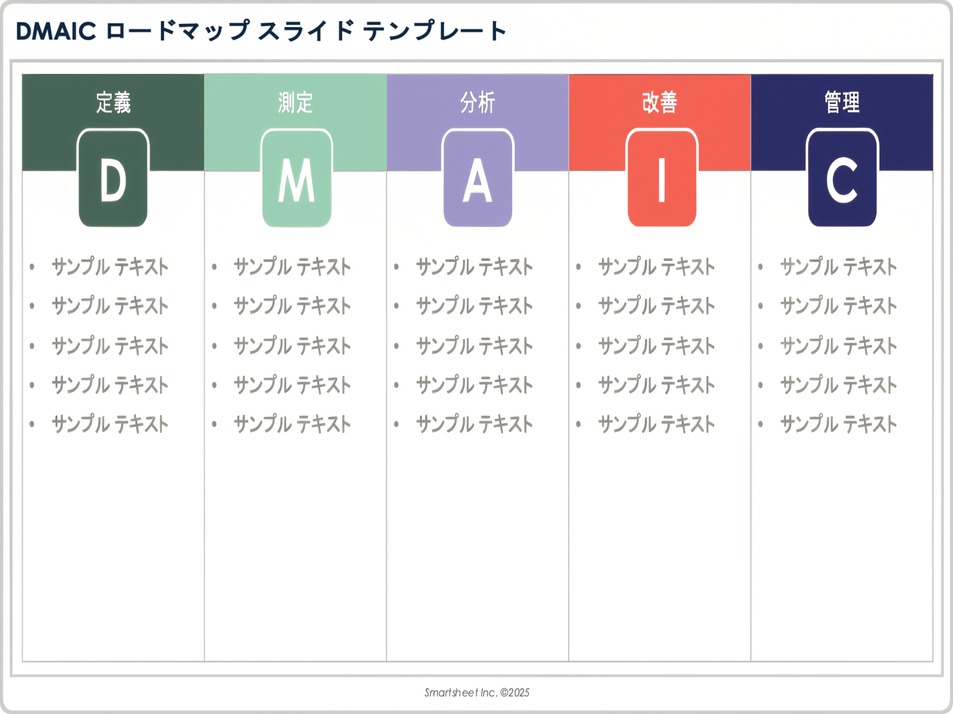 DMAIC ロードマップ スライド テンプレート