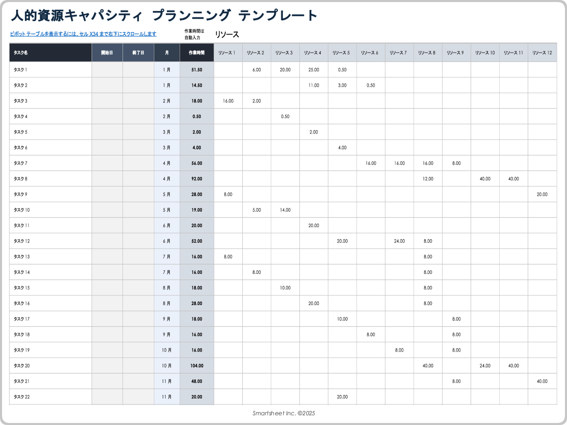  HRキャパシティプランニングテンプレート