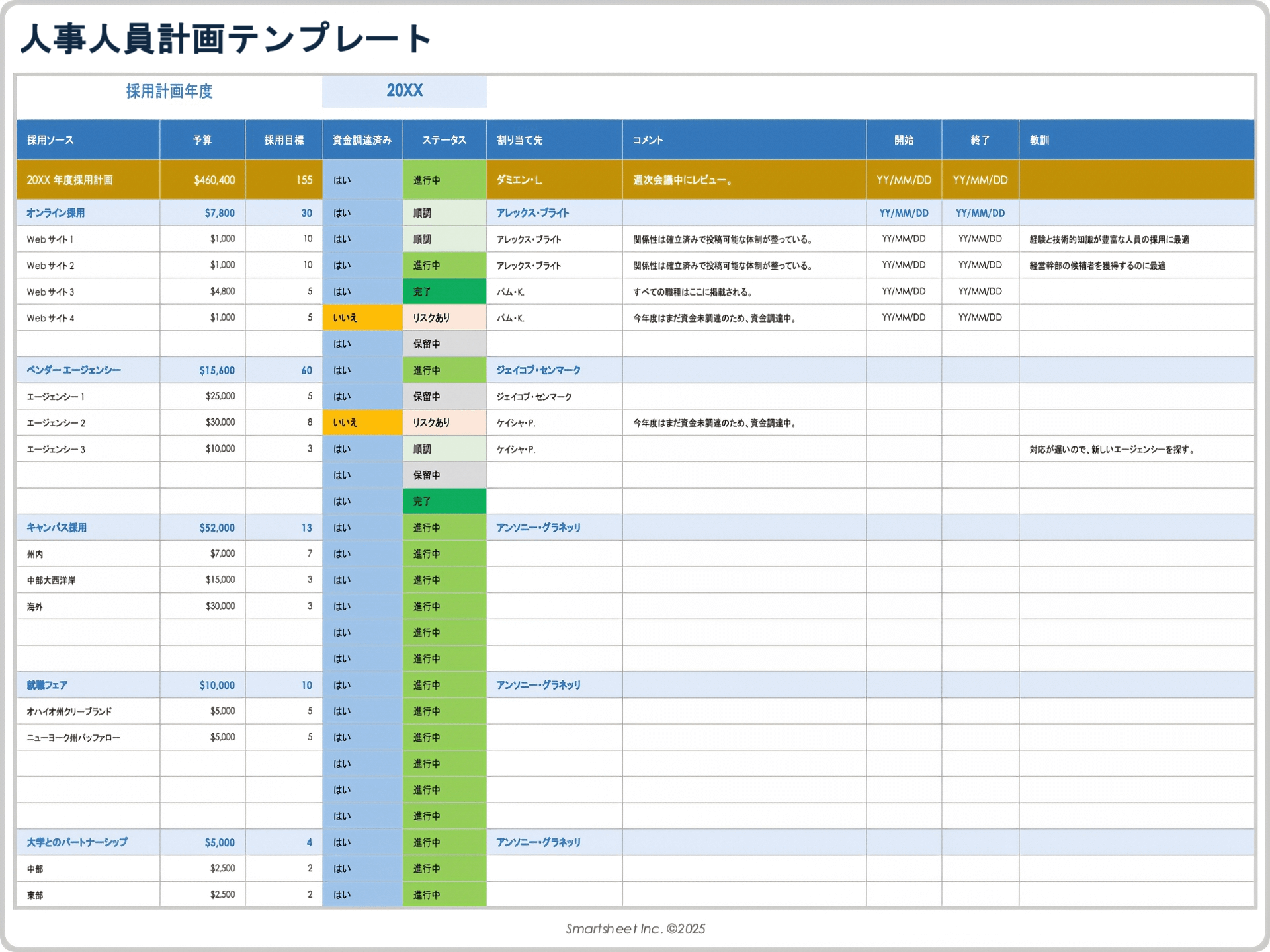  人事人員配置計画テンプレート