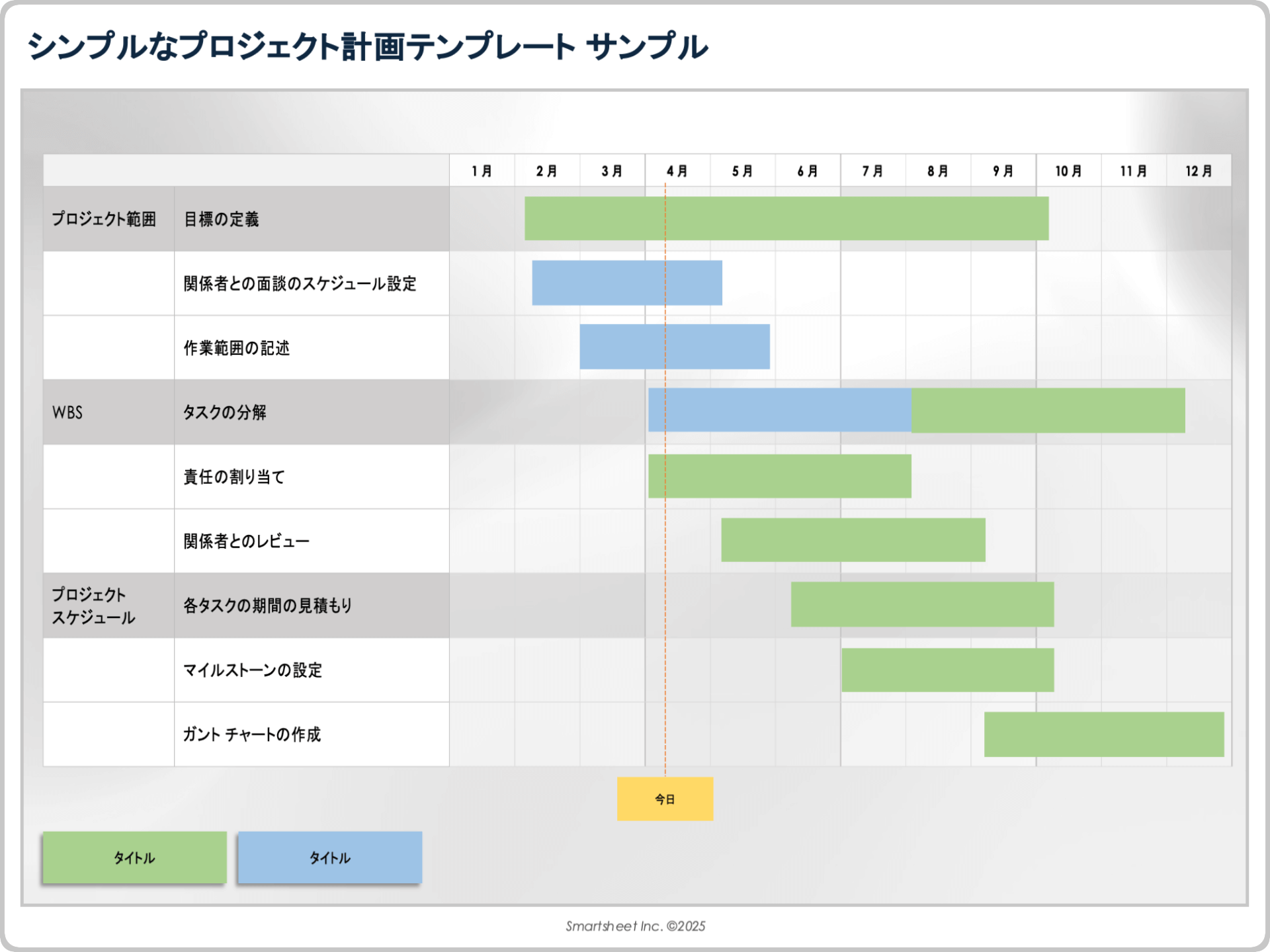  シンプルなプロジェクト計画テンプレートの例