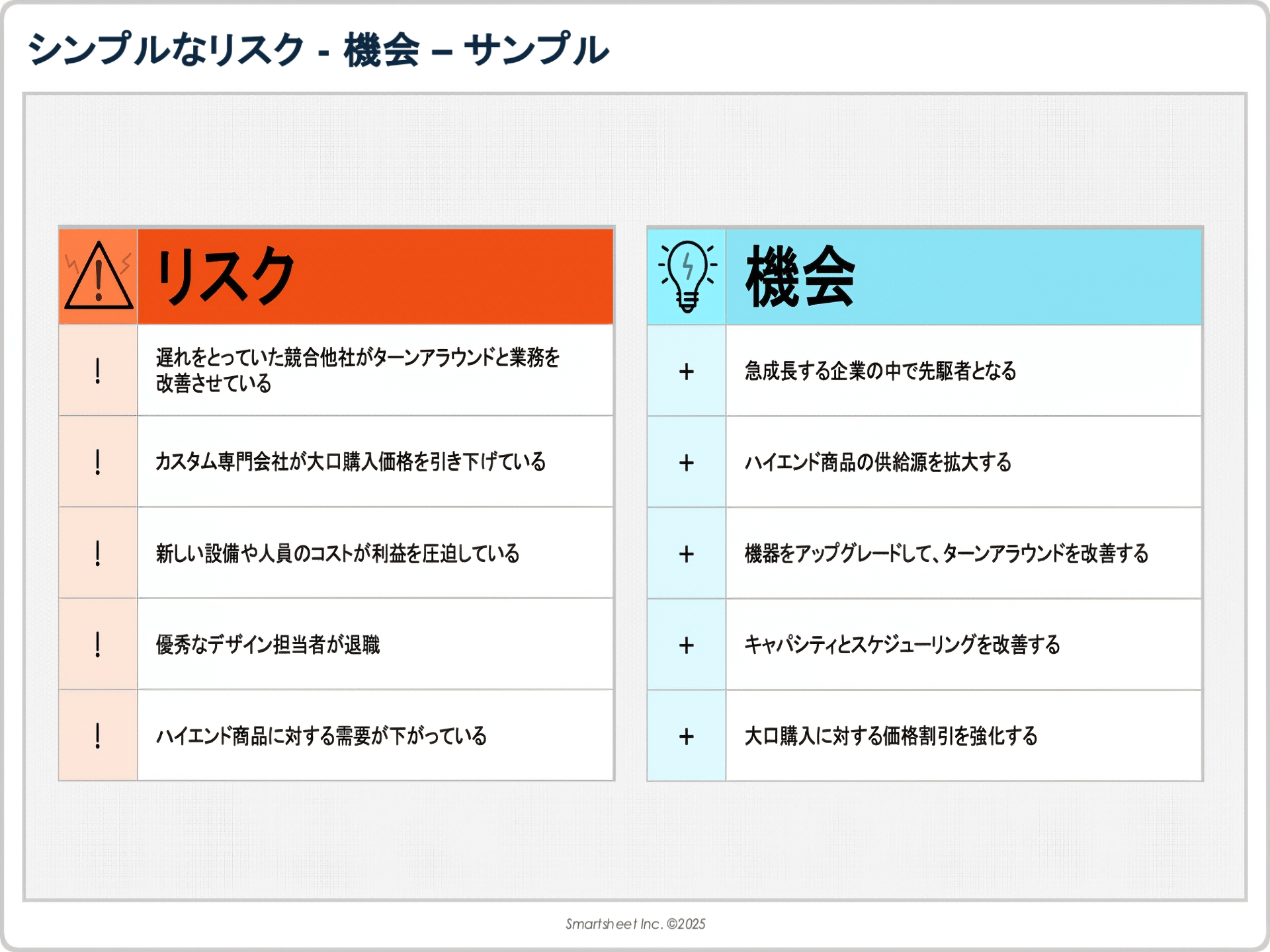 シンプルなリスク - 機会サンプル テンプレート