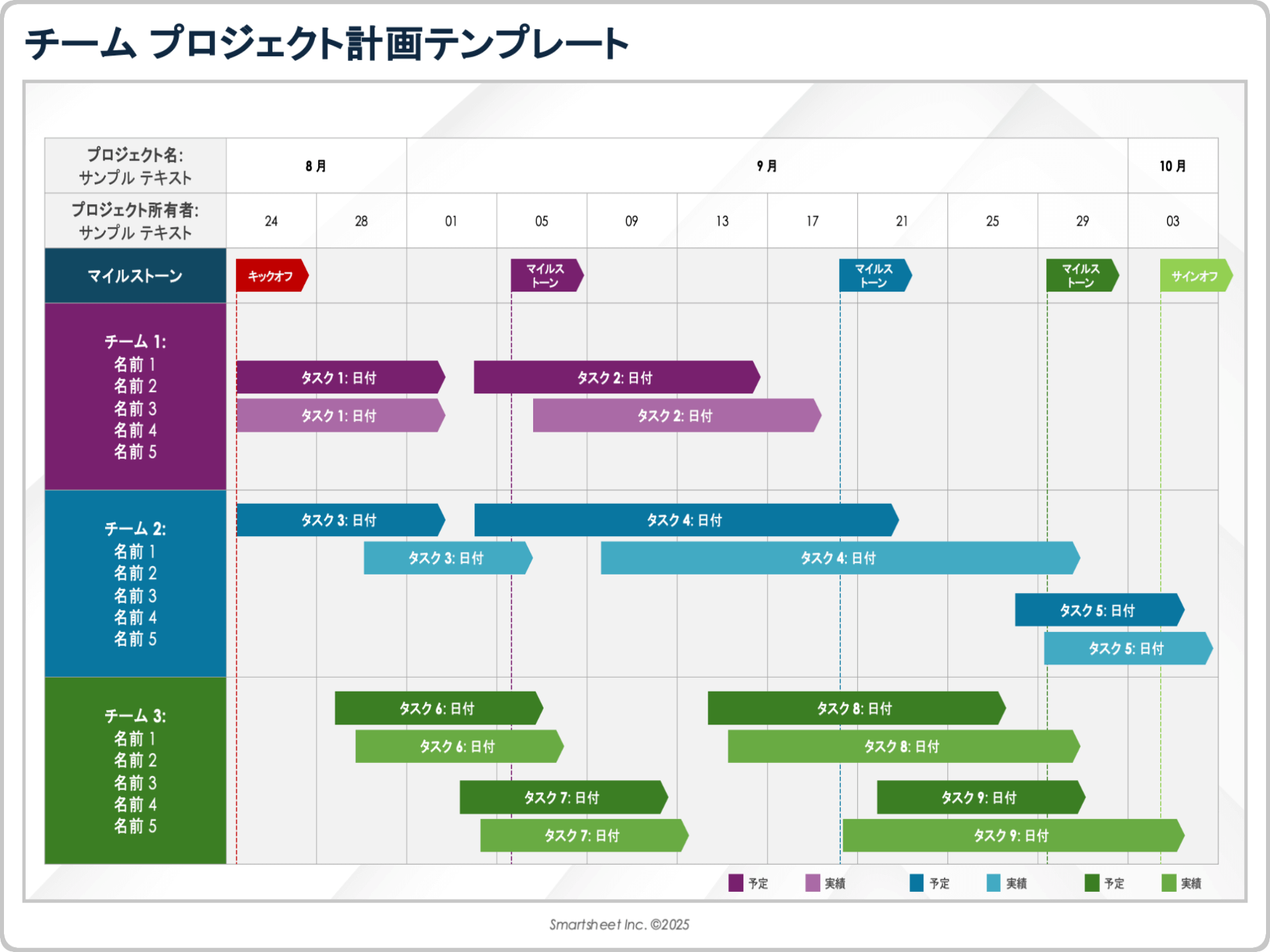 チーム プロジェクト計画テンプレート