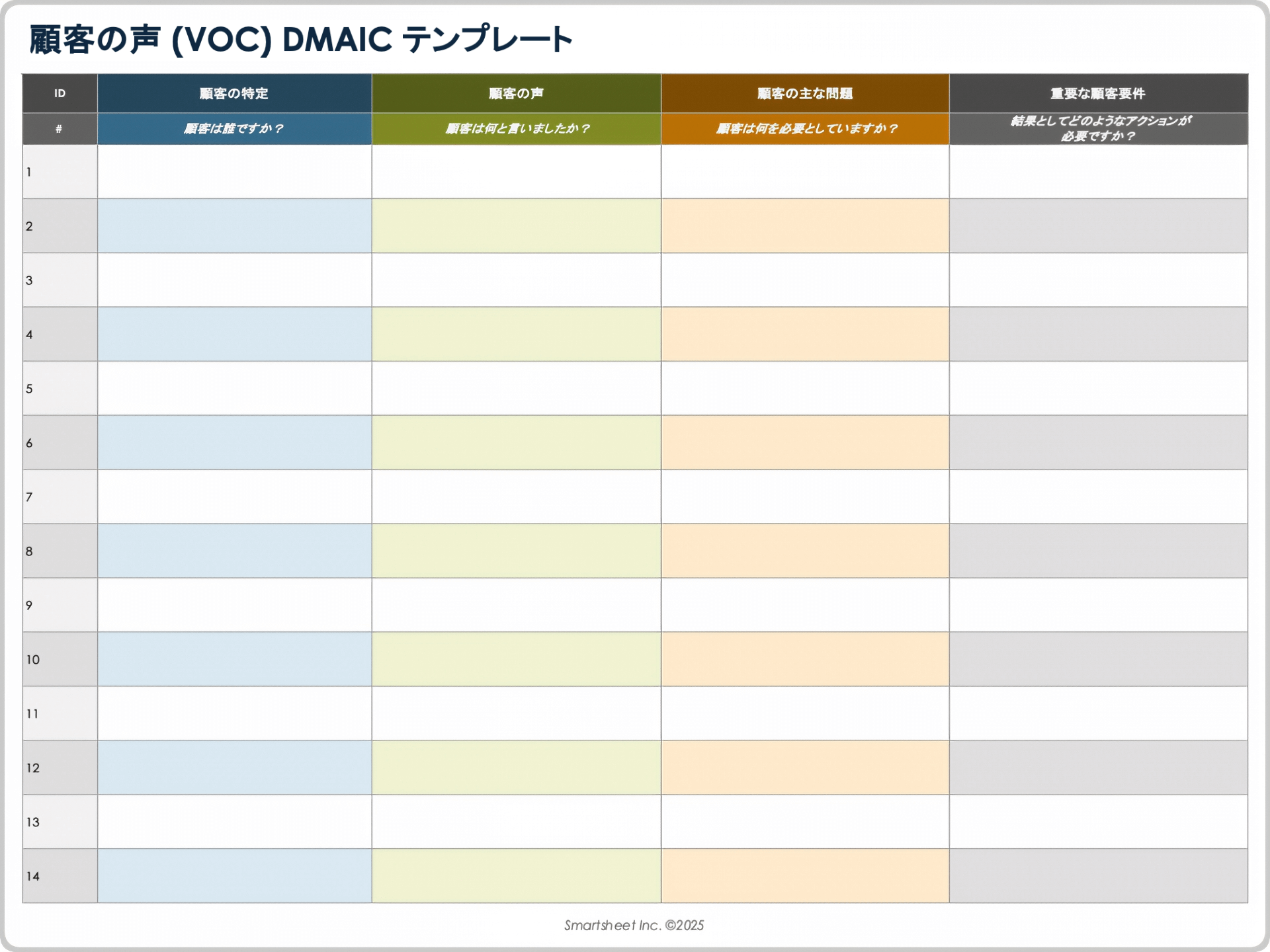 顧客の声 VOC DMAIC テンプレート