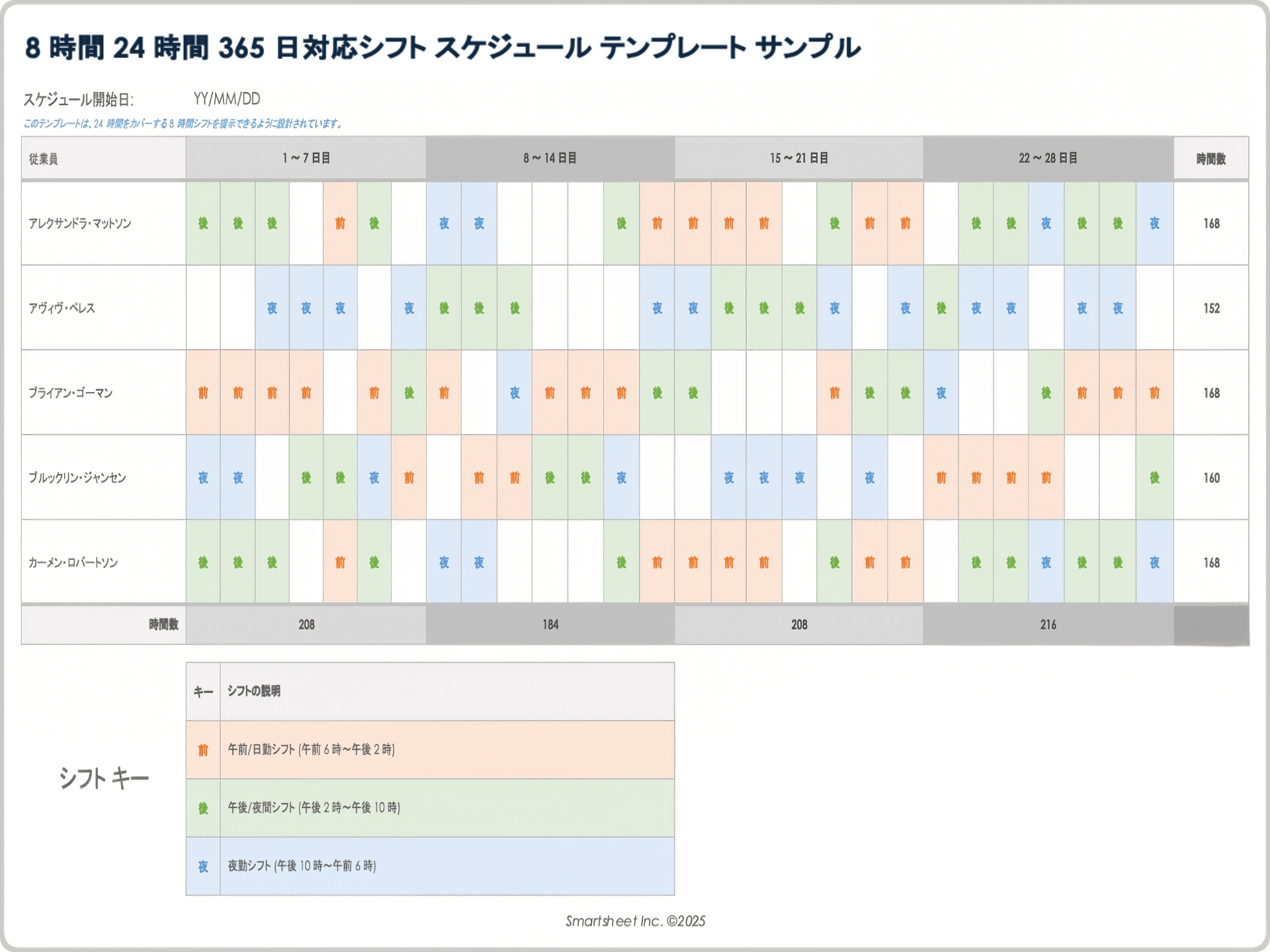 8 時間 24 時間 365 日対応シフト スケジュール テンプレート