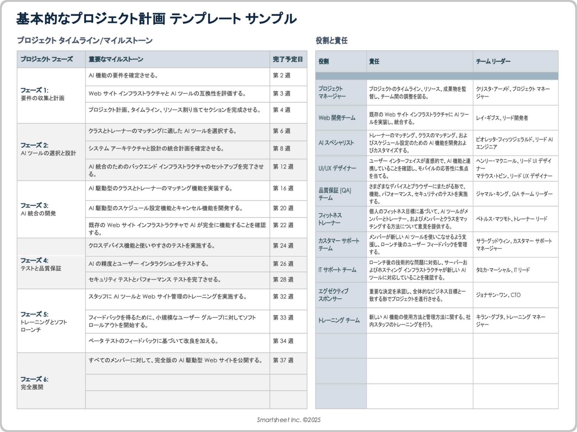 基本的なプロジェクト計画テンプレートの例