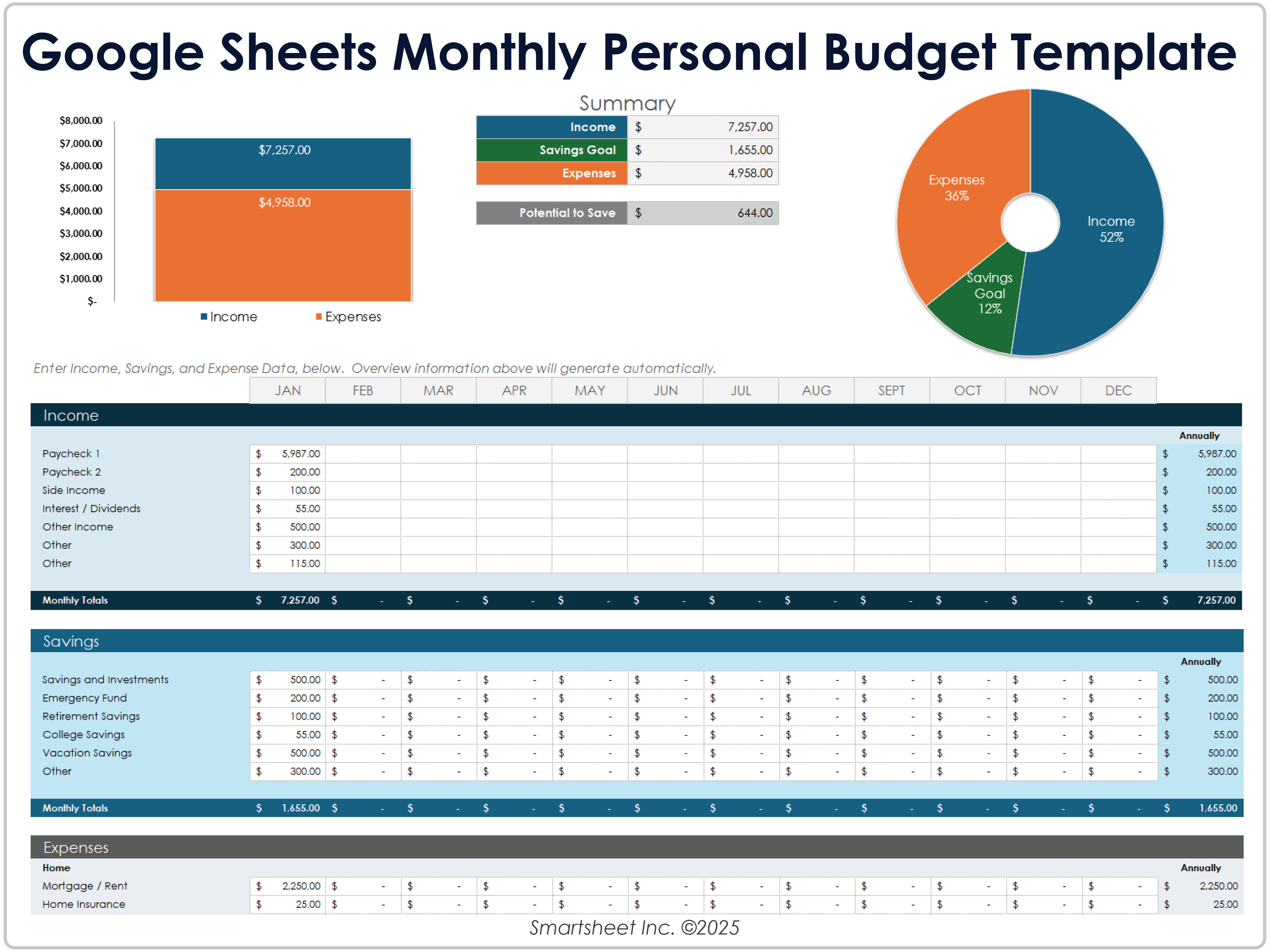 Google スプレッドシート月次個人予算テンプレート