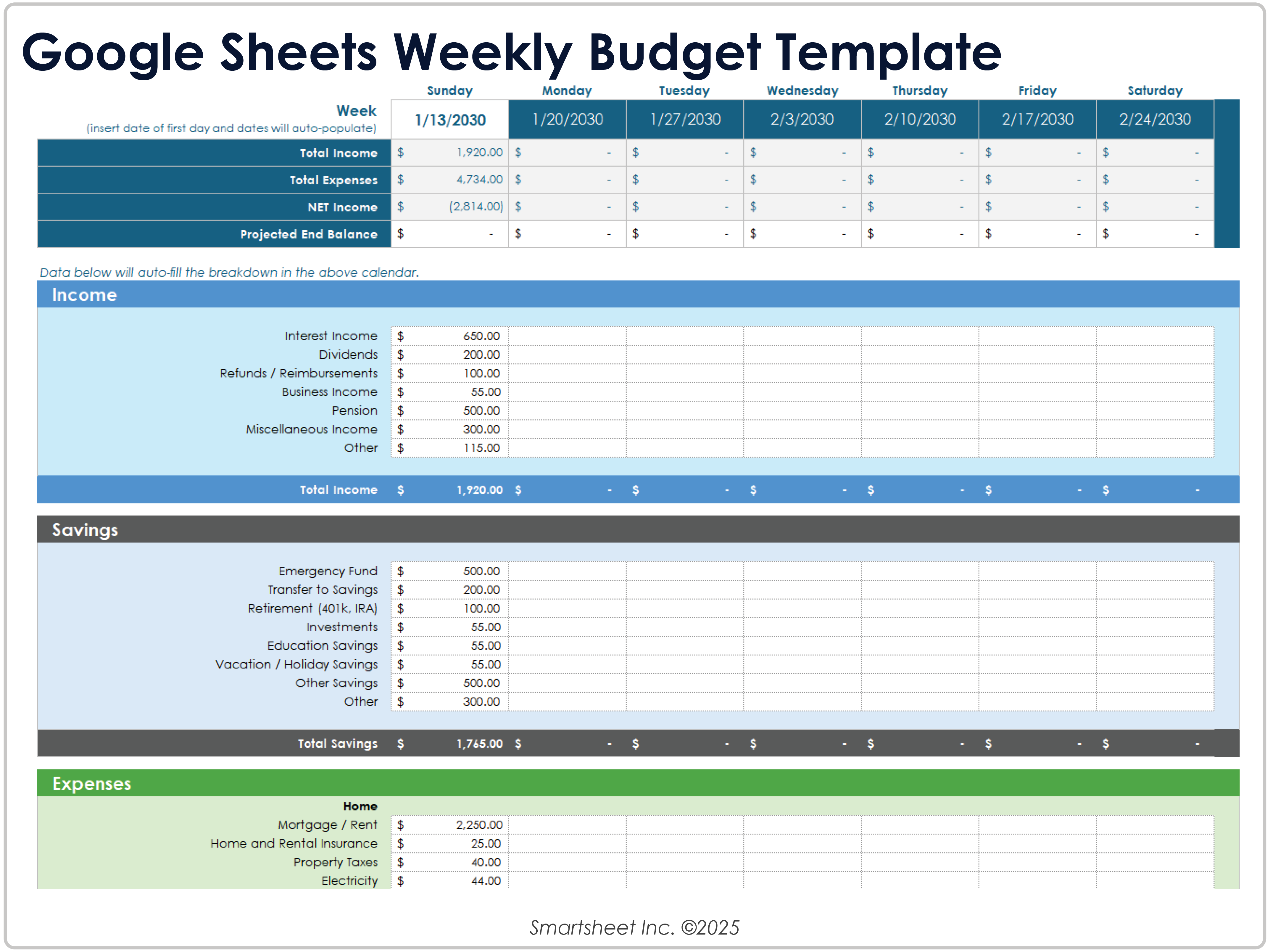 Google スプレッドシート週次予算テンプレート