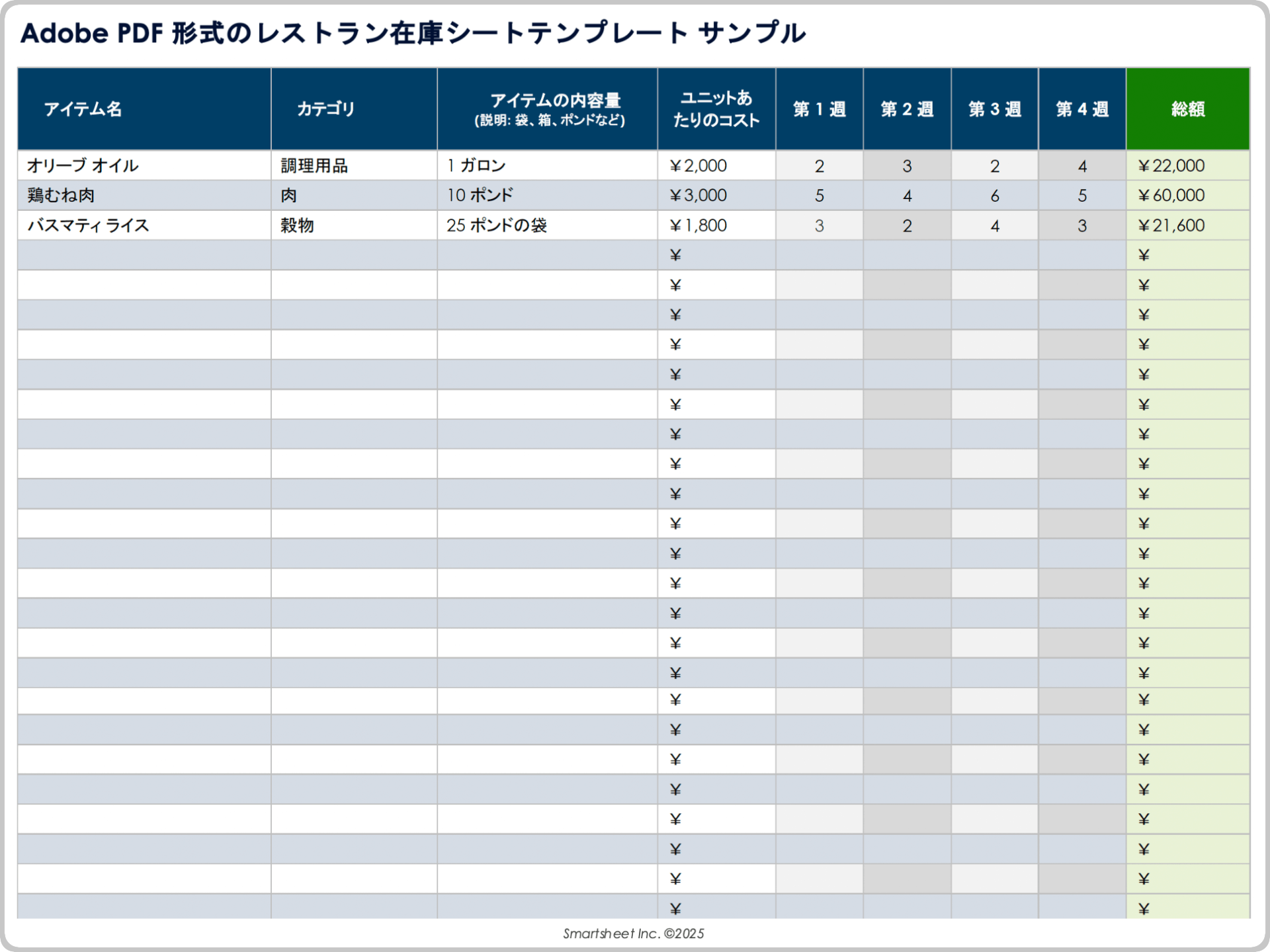 Adobe PDF 形式のレストラン在庫シート テンプレート