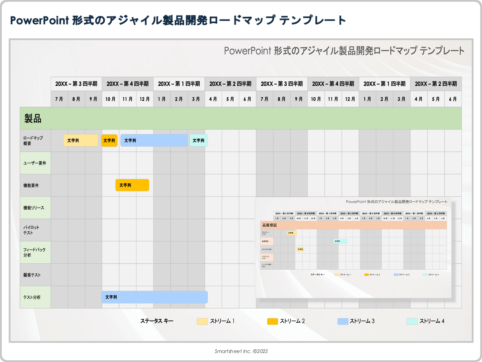 PowerPoint 形式のアジャイル製品開発ロードマップ テンプレート