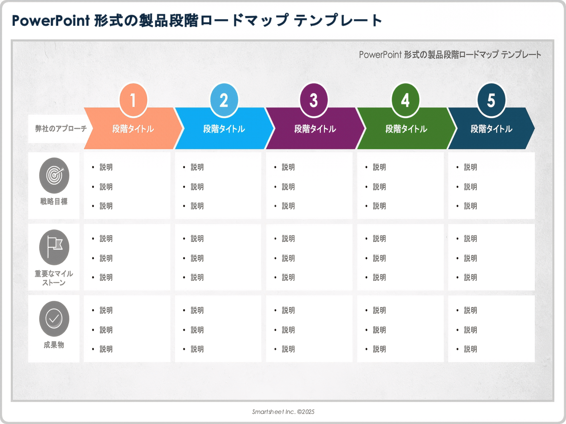 PowerPoint 形式の製品段階ロードマップ テンプレート