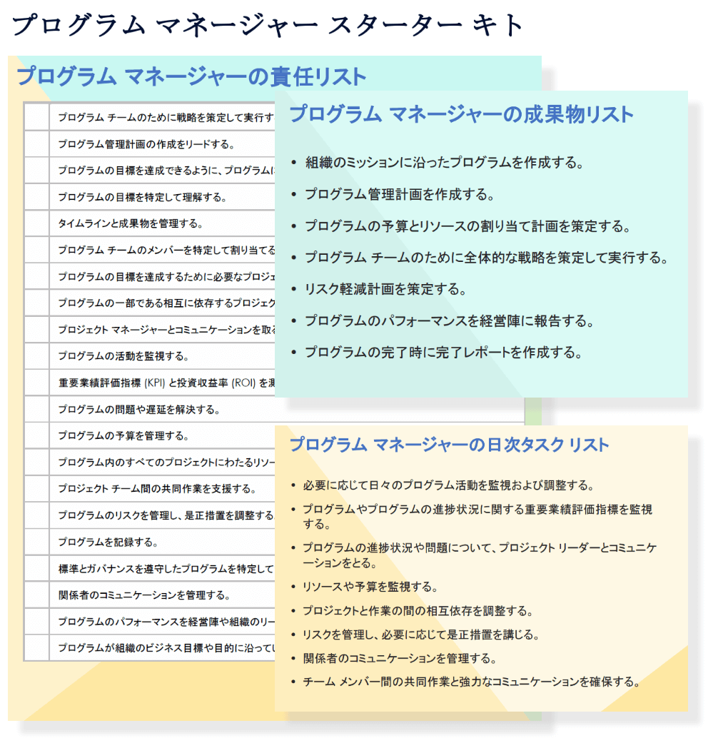 プログラムマネージャースターターキット