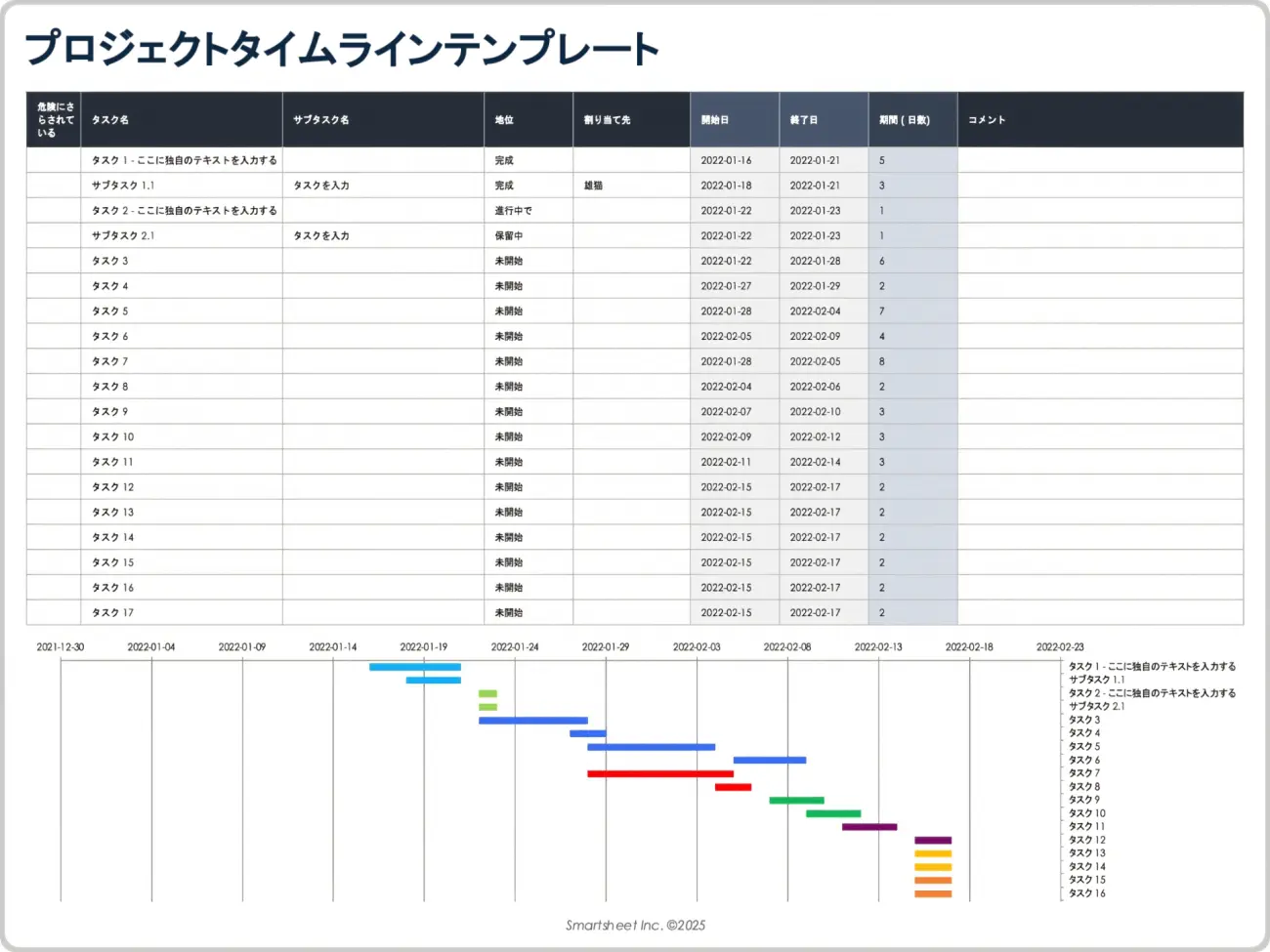 プロジェクト計画とガント チャート テンプレート