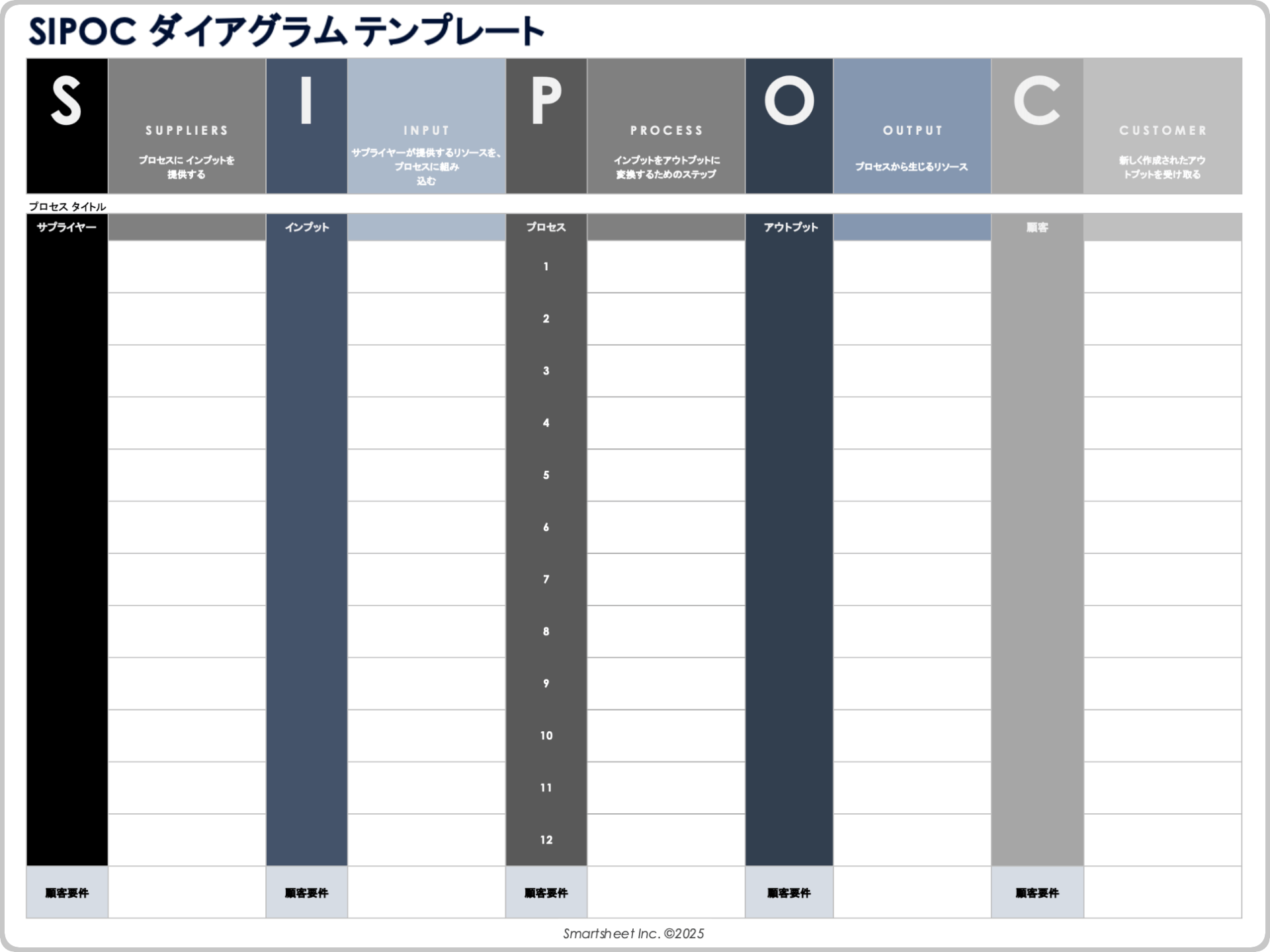 SIPOC ダイアグラム テンプレート