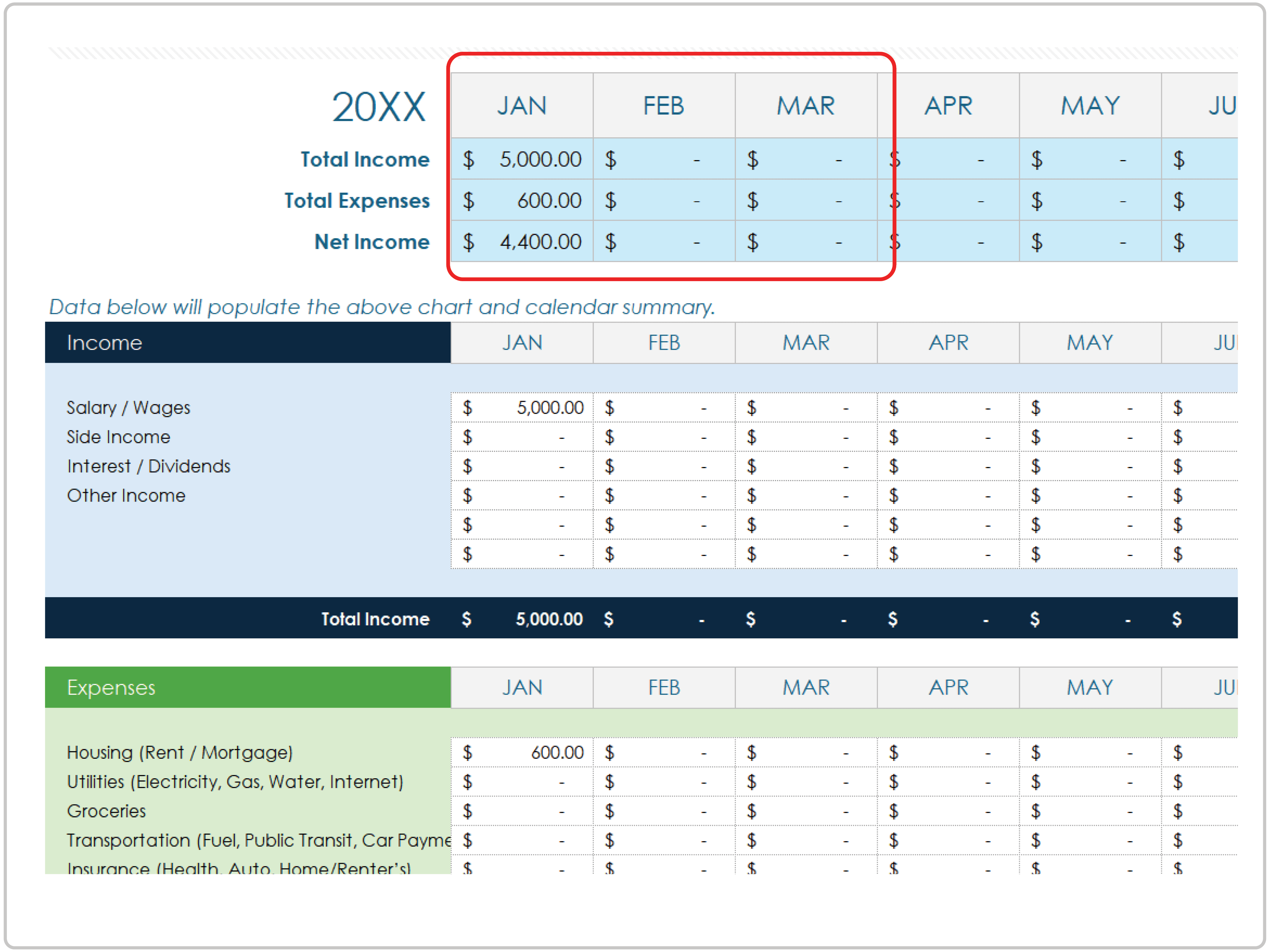 総収入 支出 ネット 予算テンプレートの作成方法 Google スプレッドシート