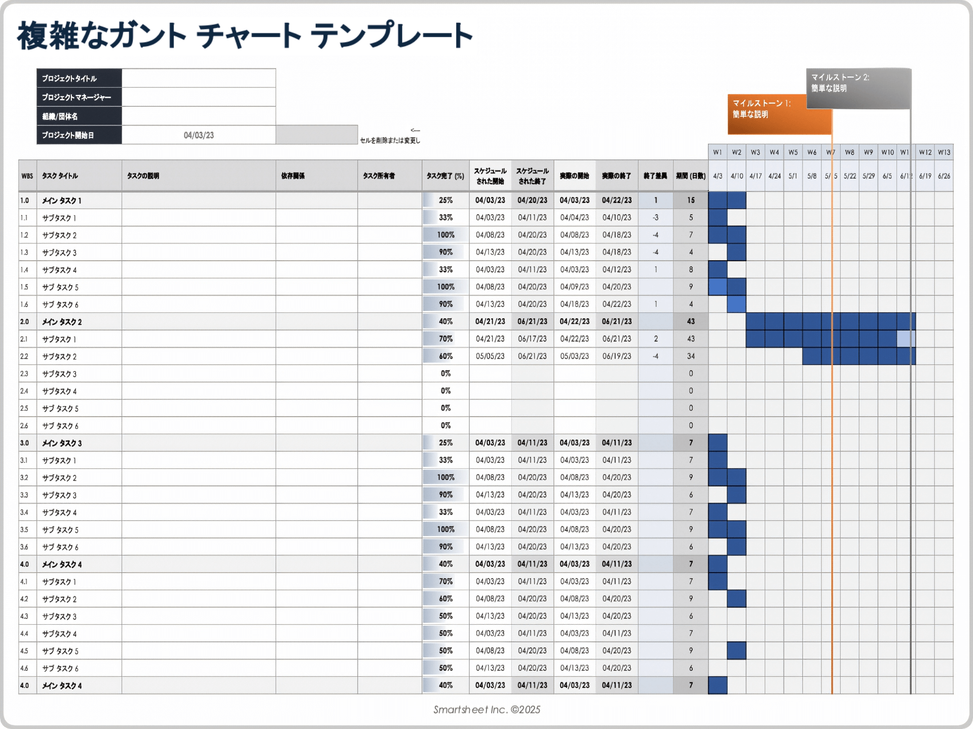  複雑なガントチャートテンプレート