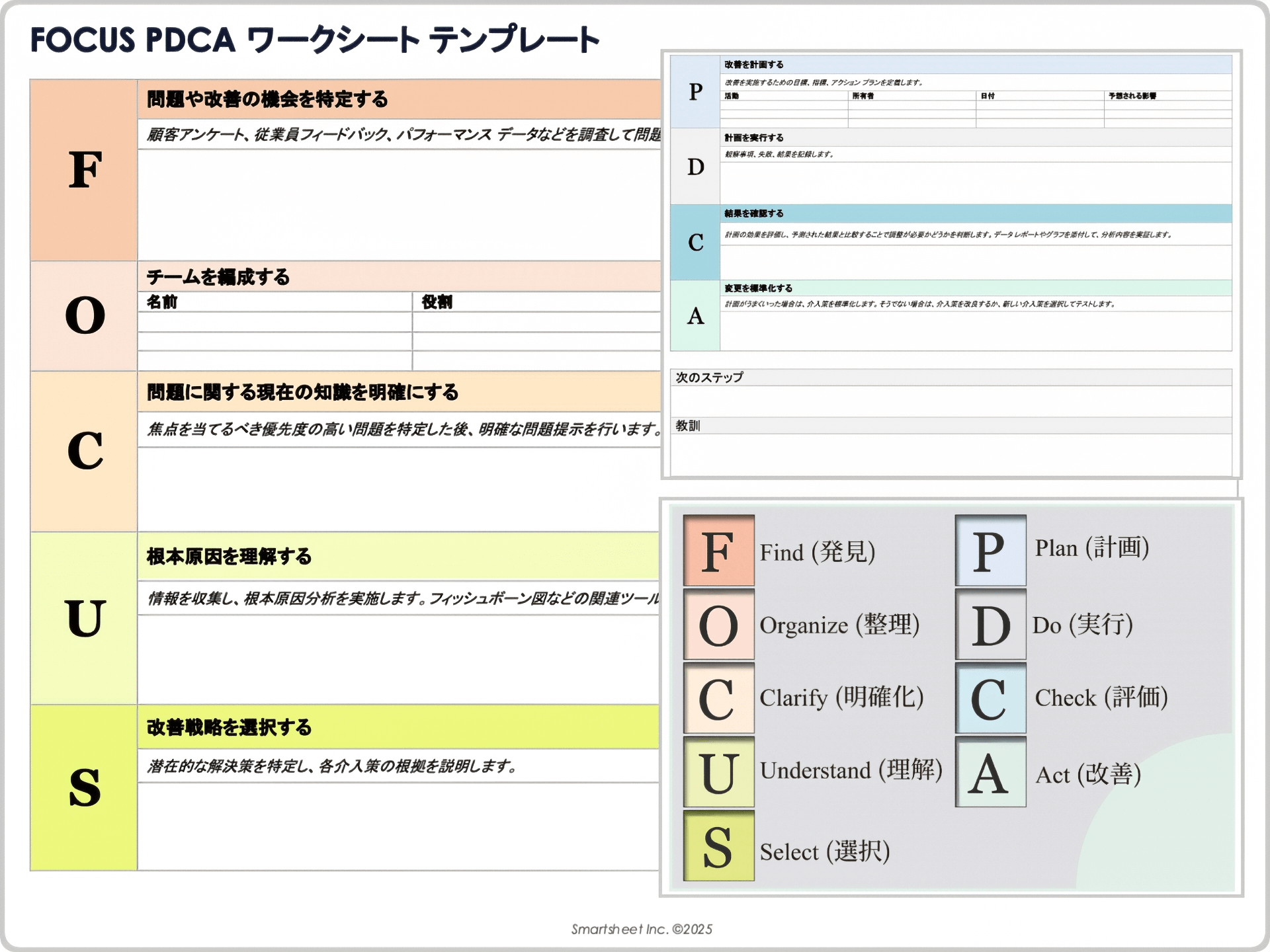 FOCUS PDCA ワークシート テンプレート