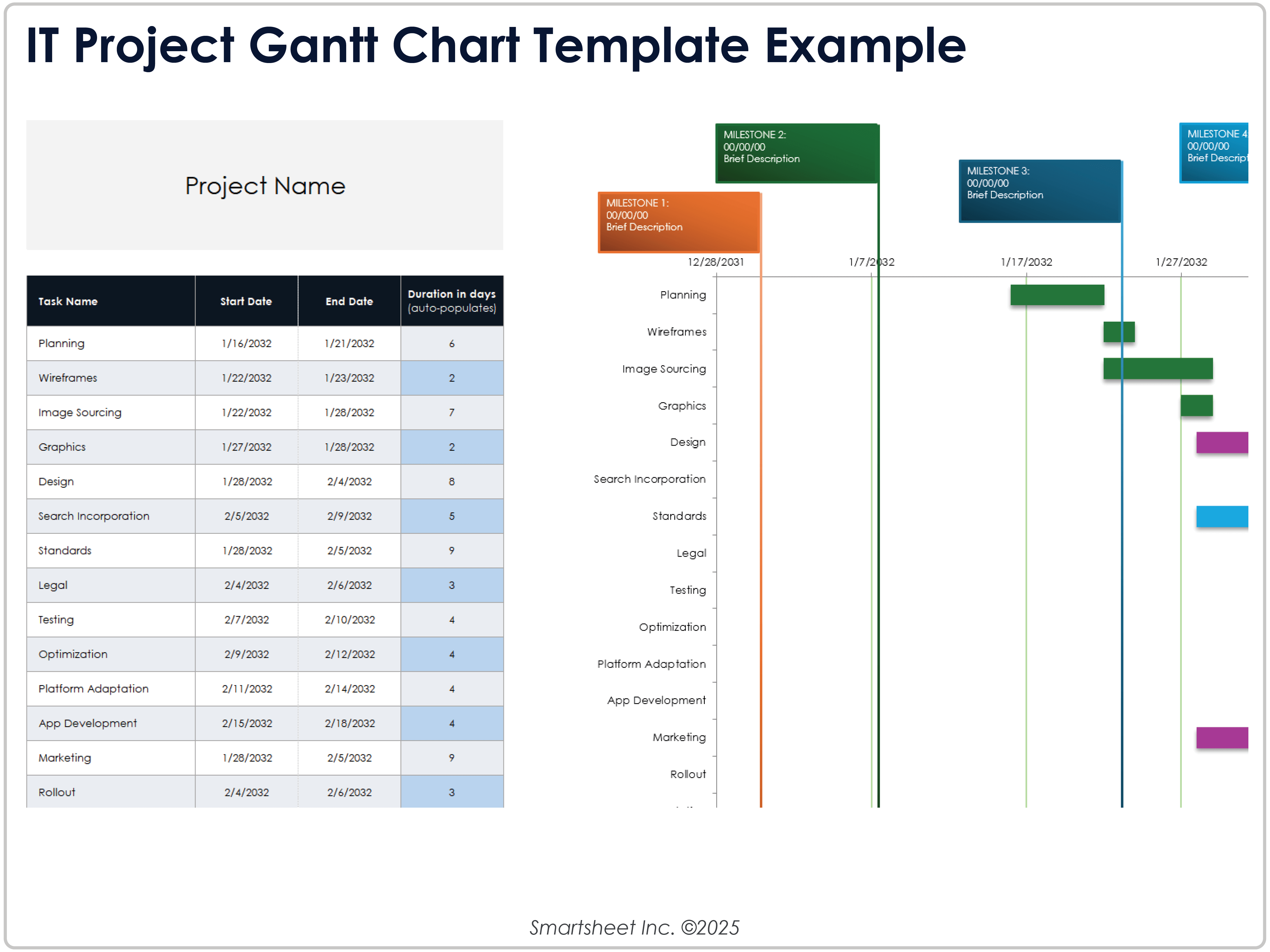 IT Project Gantt Chart Template Example