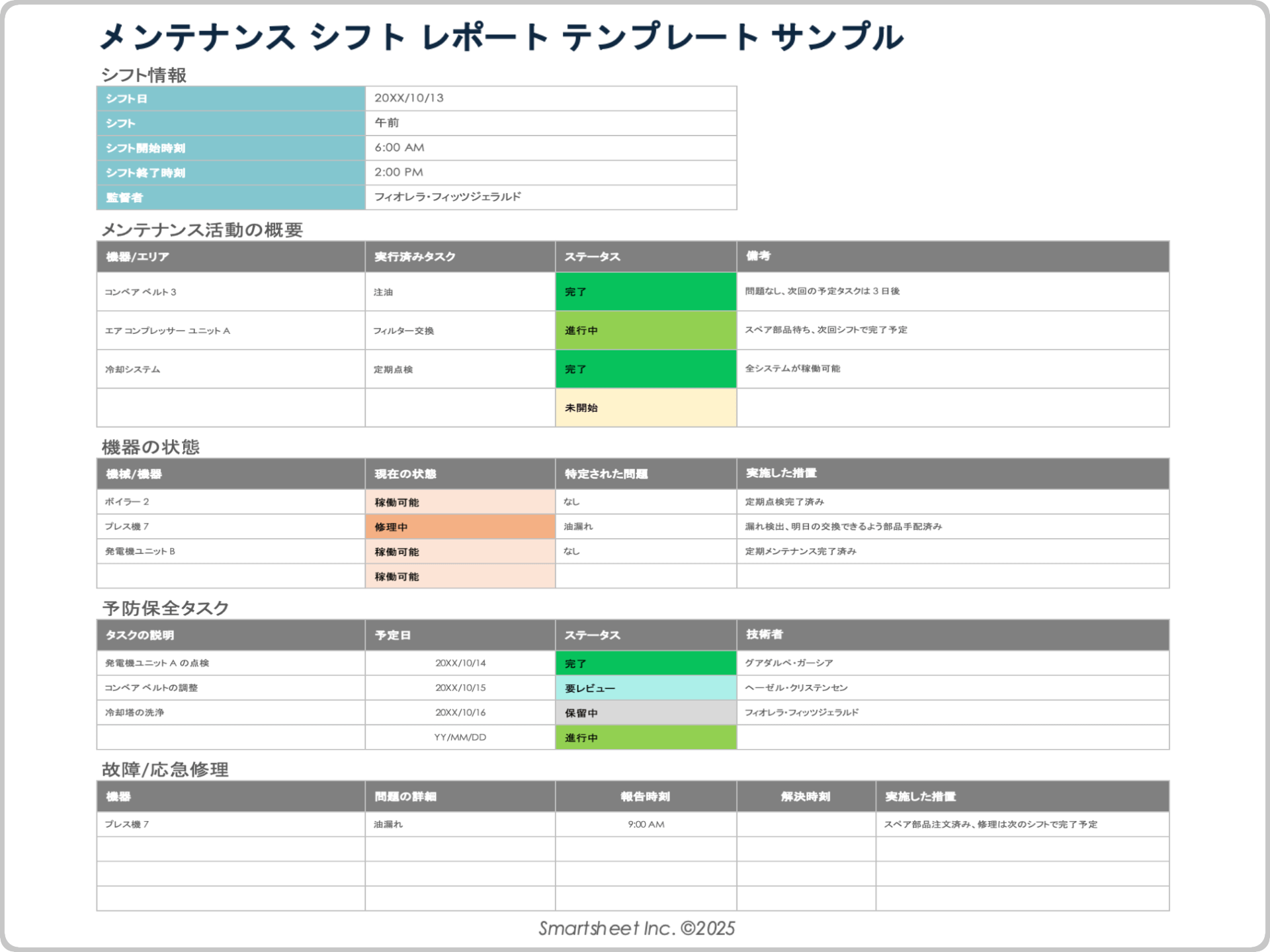 メンテナンス シフト レポート テンプレート