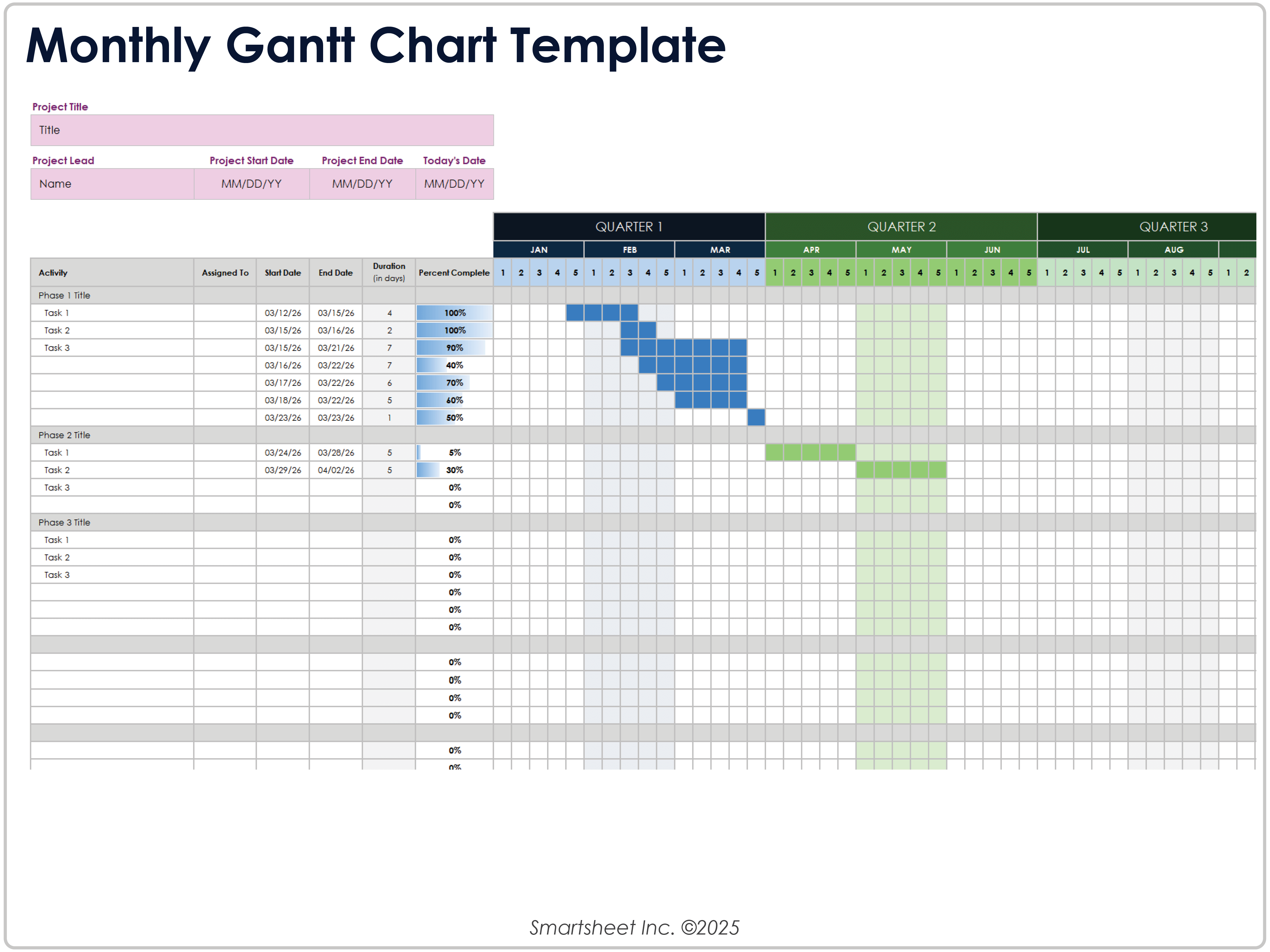 Monthly Gantt Chart Template