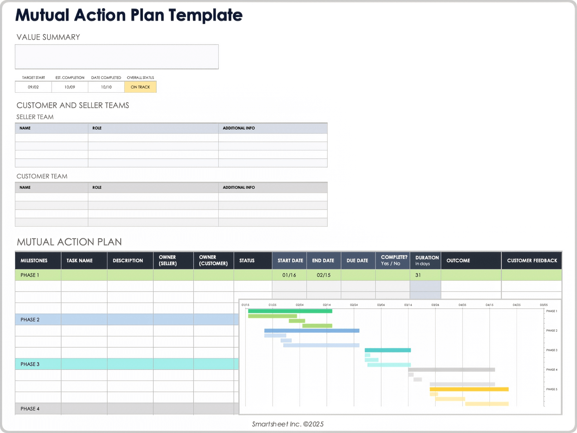 相互アクションプランテンプレート