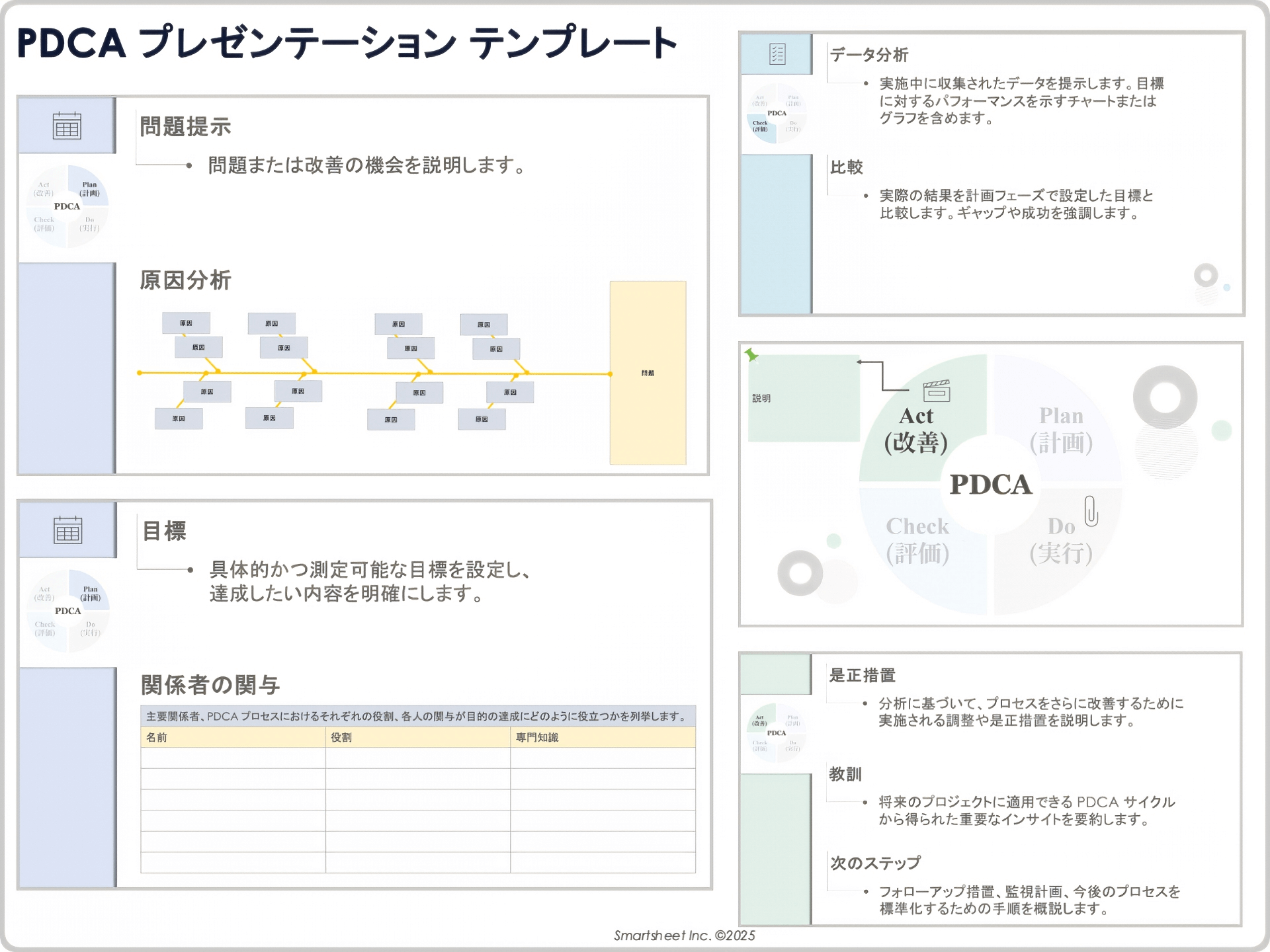 PDCA プレゼンテーション テンプレート