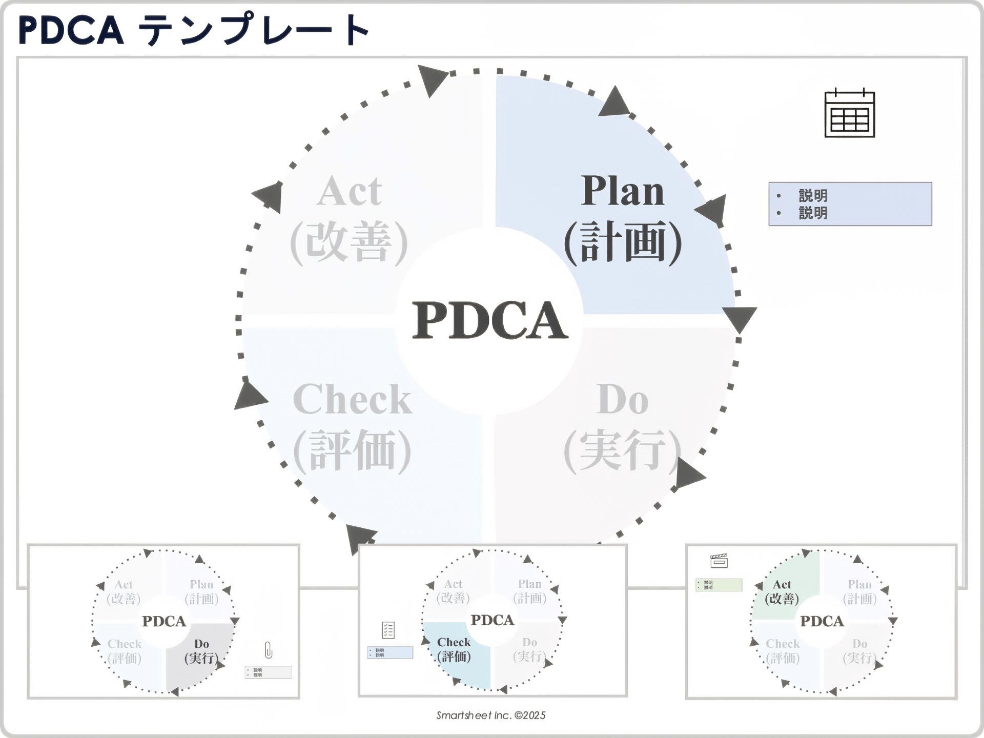 PDCA テンプレート Powerpoint